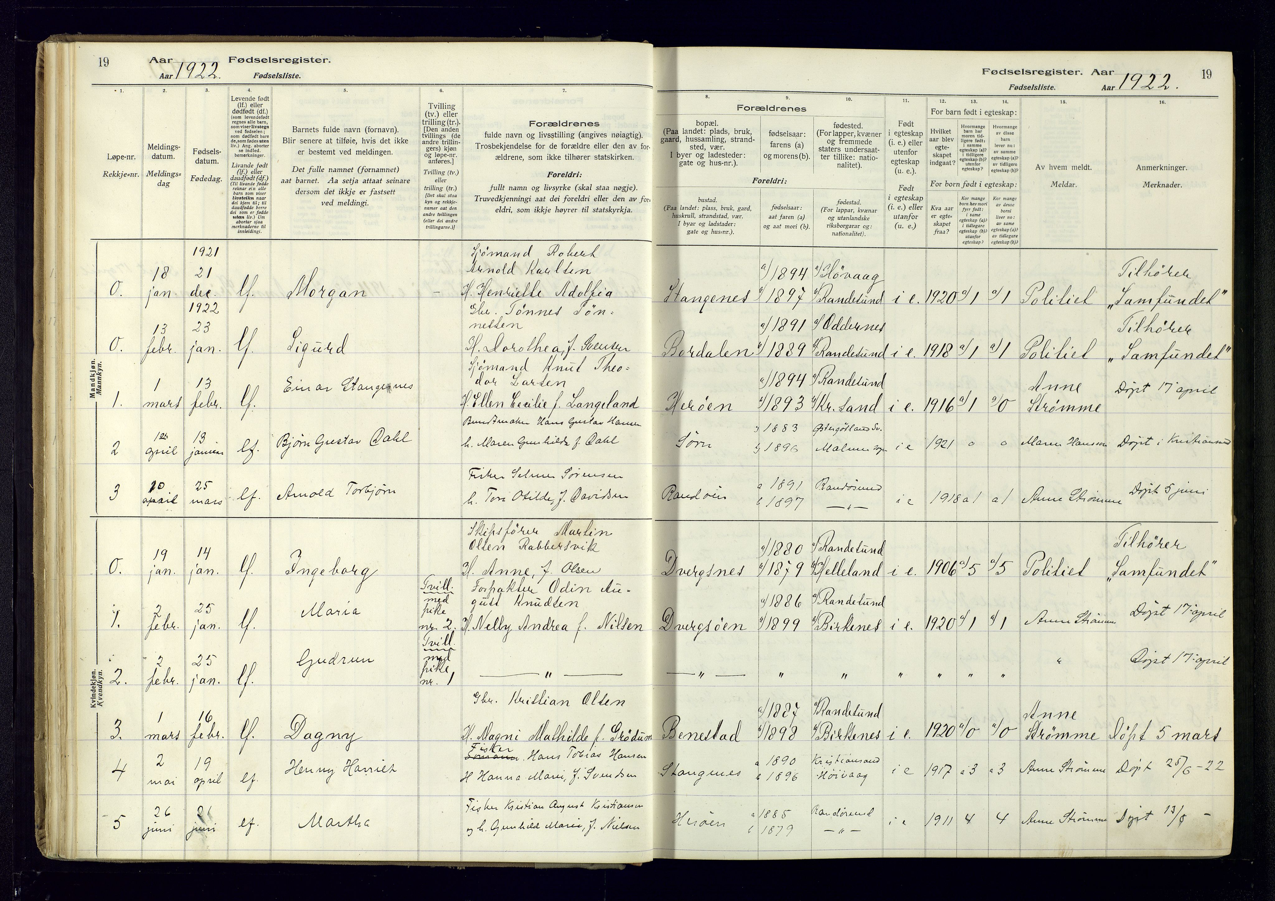 Oddernes sokneprestkontor, AV/SAK-1111-0033/J/Ja/L0007: Birth register no. 7, 1916-1971, p. 19