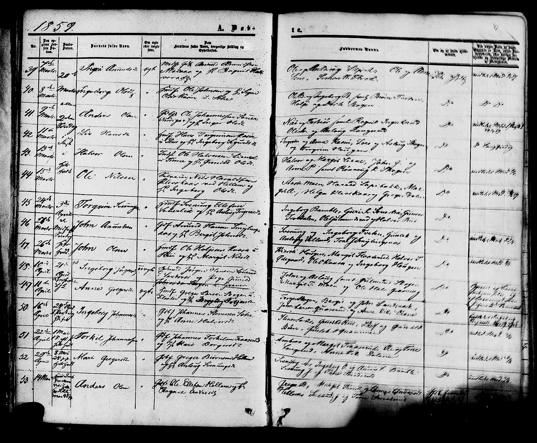 Heddal kirkebøker, AV/SAKO-A-268/F/Fa/L0007: Parish register (official) no. I 7, 1855-1877, p. 37