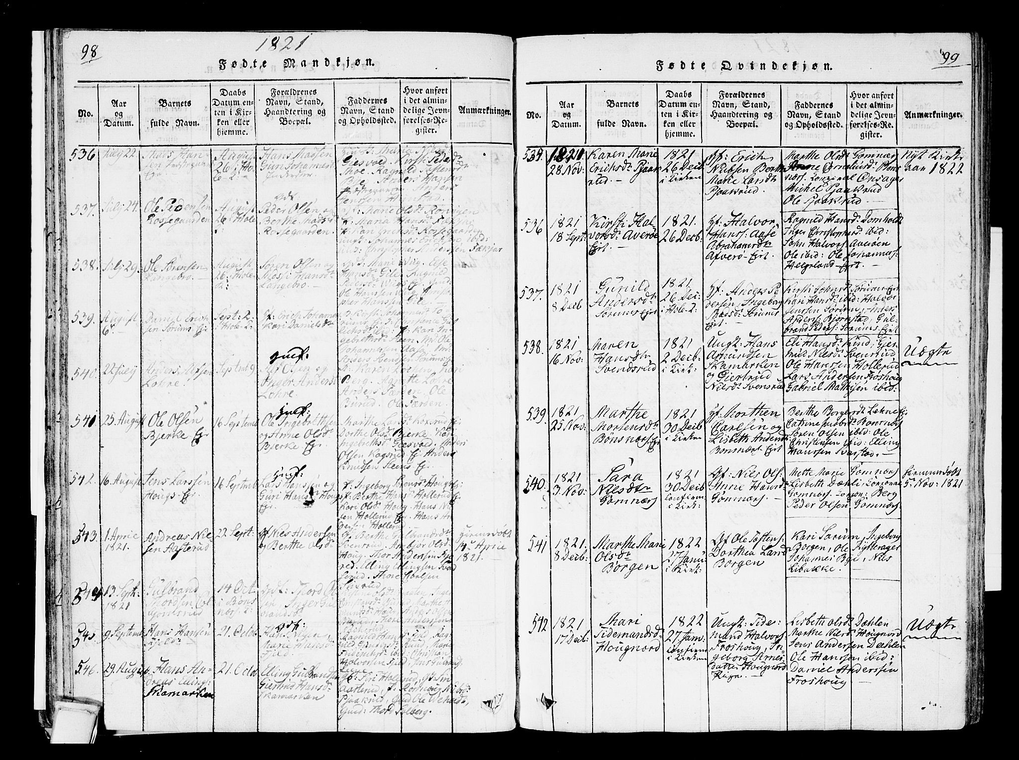 Hole kirkebøker, SAKO/A-228/F/Fa/L0004: Parish register (official) no. I 4, 1814-1833, p. 98-99