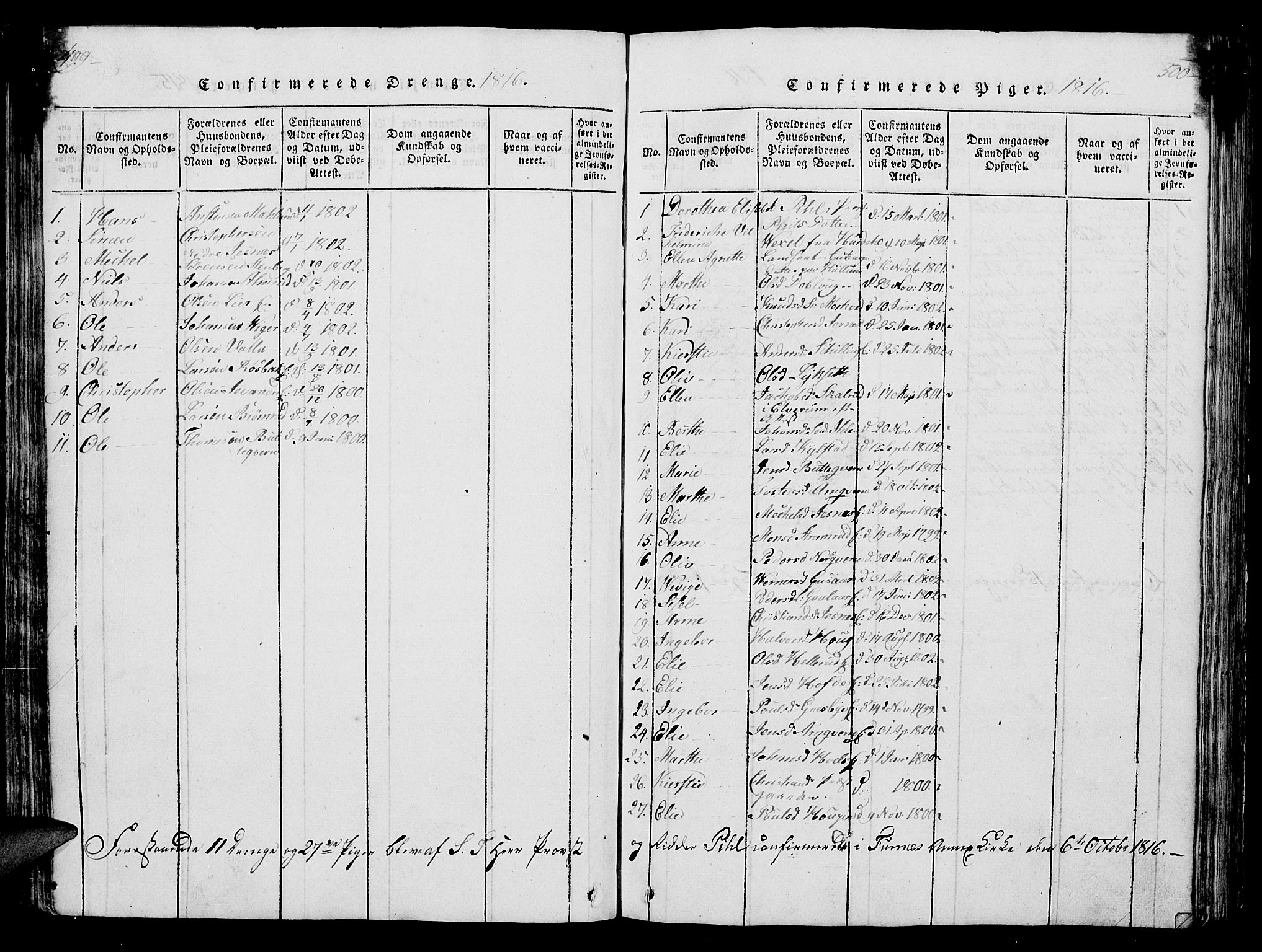 Vang prestekontor, Hedmark, SAH/PREST-008/H/Ha/Hab/L0004: Parish register (copy) no. 4, 1813-1827, p. 499-500