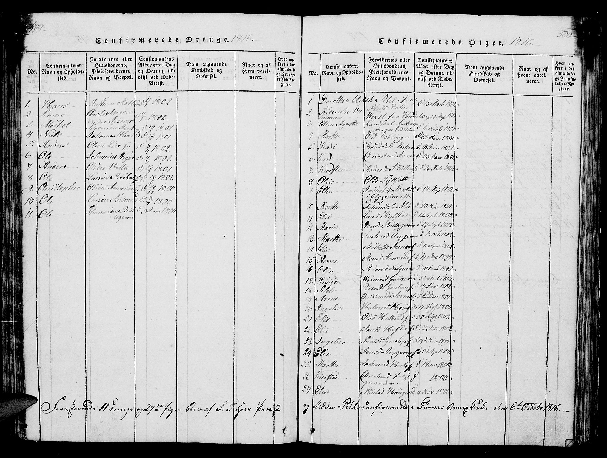 Vang prestekontor, Hedmark, AV/SAH-PREST-008/H/Ha/Hab/L0004: Parish register (copy) no. 4, 1813-1827, p. 499-500