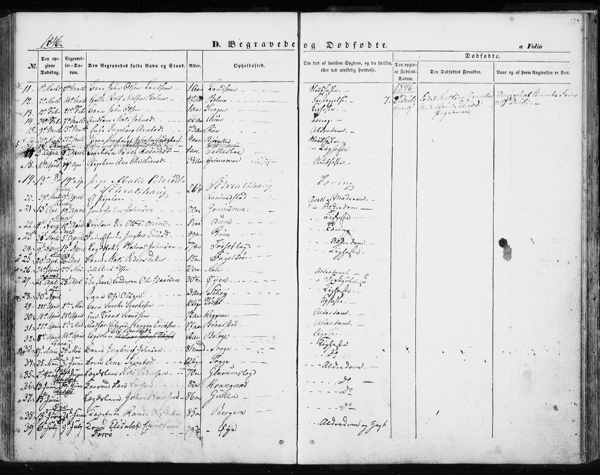 Ministerialprotokoller, klokkerbøker og fødselsregistre - Møre og Romsdal, AV/SAT-A-1454/595/L1043: Parish register (official) no. 595A05, 1843-1851, p. 190