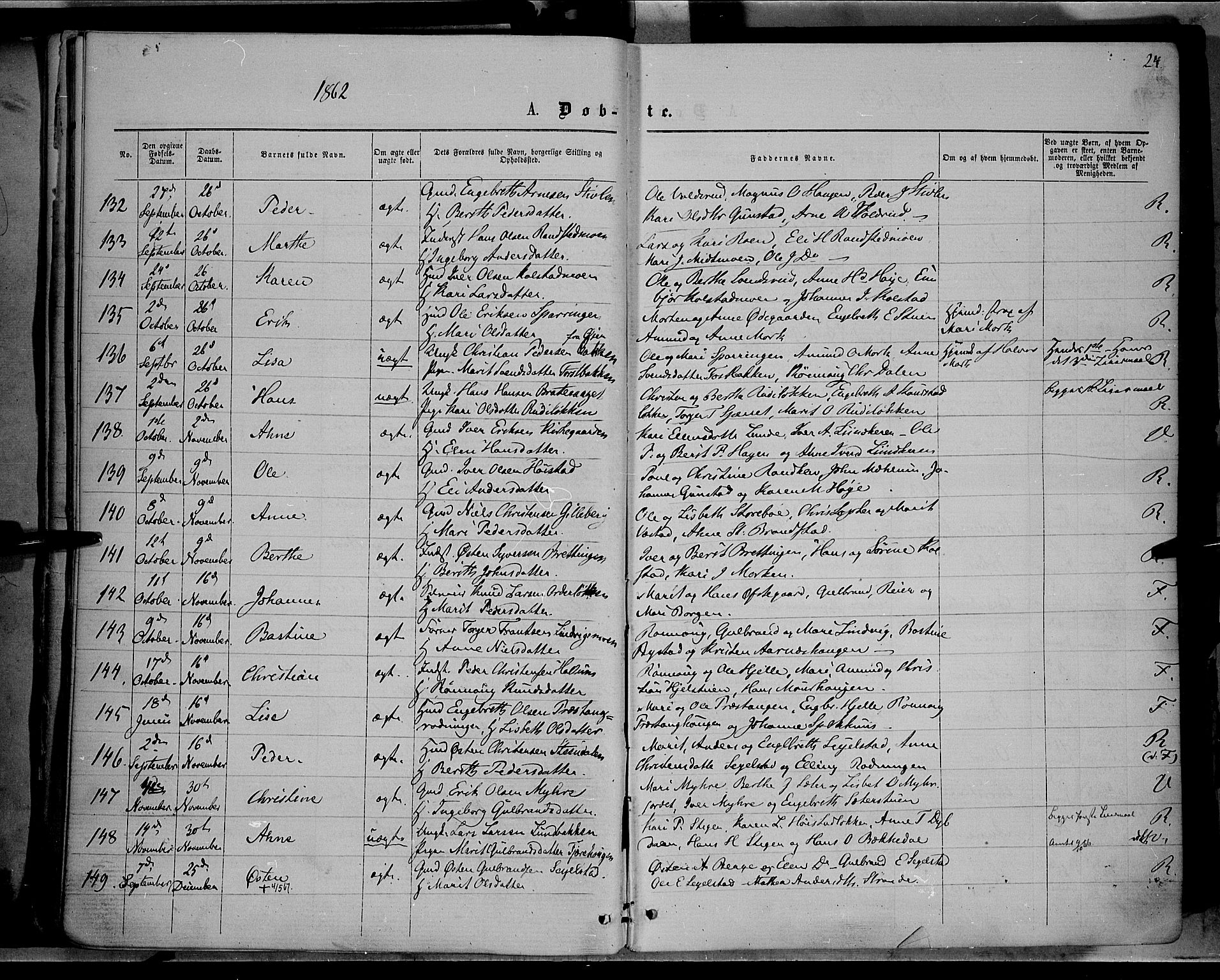 Ringebu prestekontor, SAH/PREST-082/H/Ha/Haa/L0007: Parish register (official) no. 7, 1860-1877, p. 24