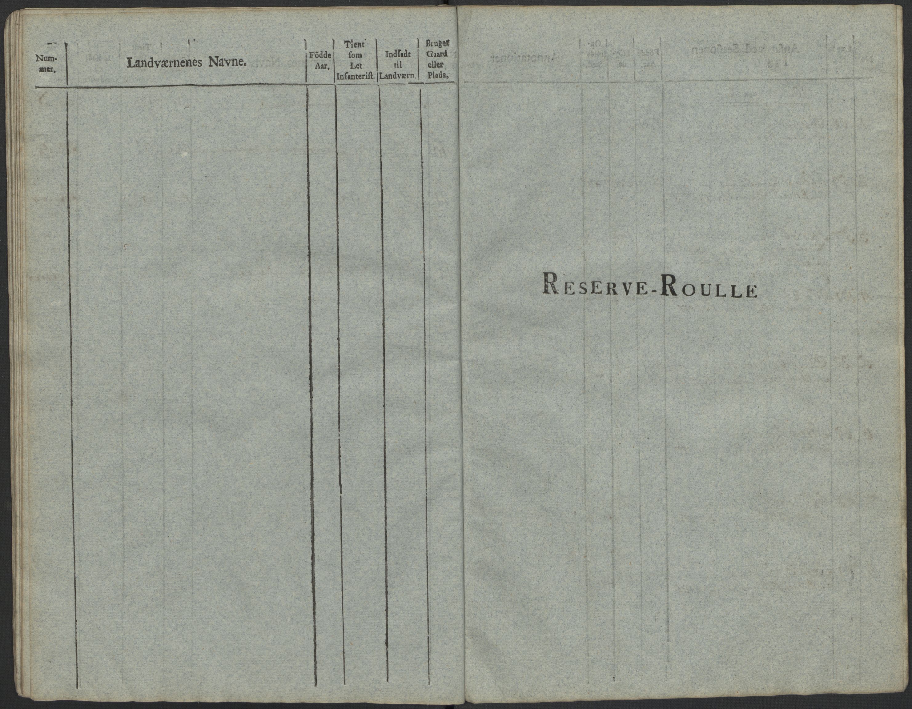 Generalitets- og kommissariatskollegiet, Det kongelige norske kommissariatskollegium, AV/RA-EA-5420/E/Eh/L0023: Norske jegerkorps, 1805, p. 494