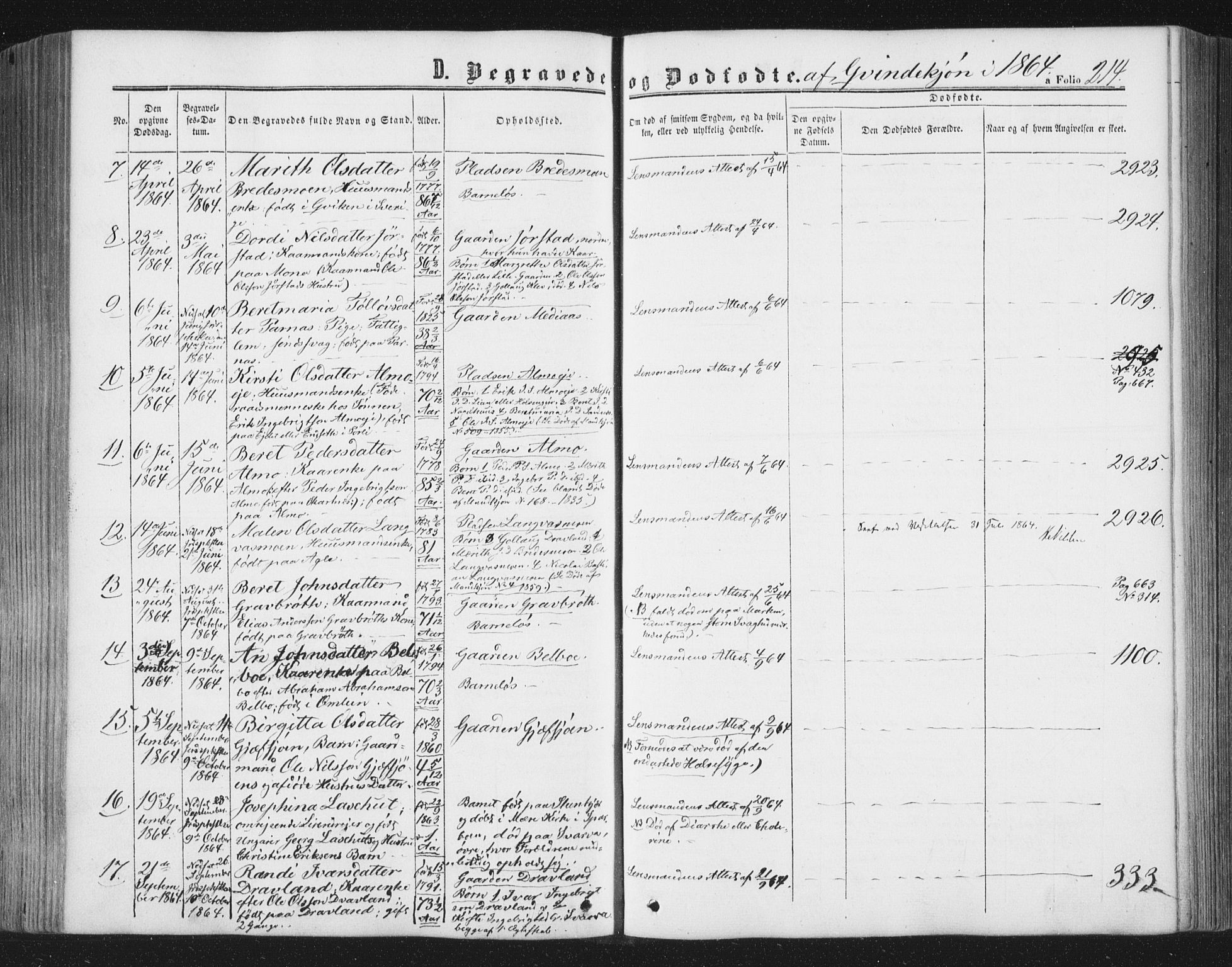 Ministerialprotokoller, klokkerbøker og fødselsregistre - Nord-Trøndelag, SAT/A-1458/749/L0472: Parish register (official) no. 749A06, 1857-1873, p. 214