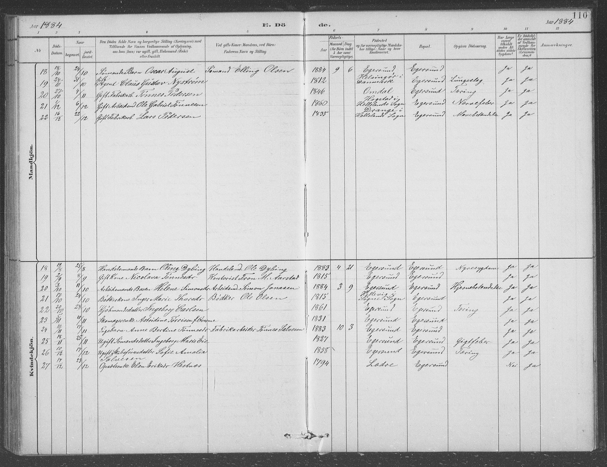 Eigersund sokneprestkontor, SAST/A-101807/S09/L0008: Parish register (copy) no. B 8, 1882-1892, p. 110