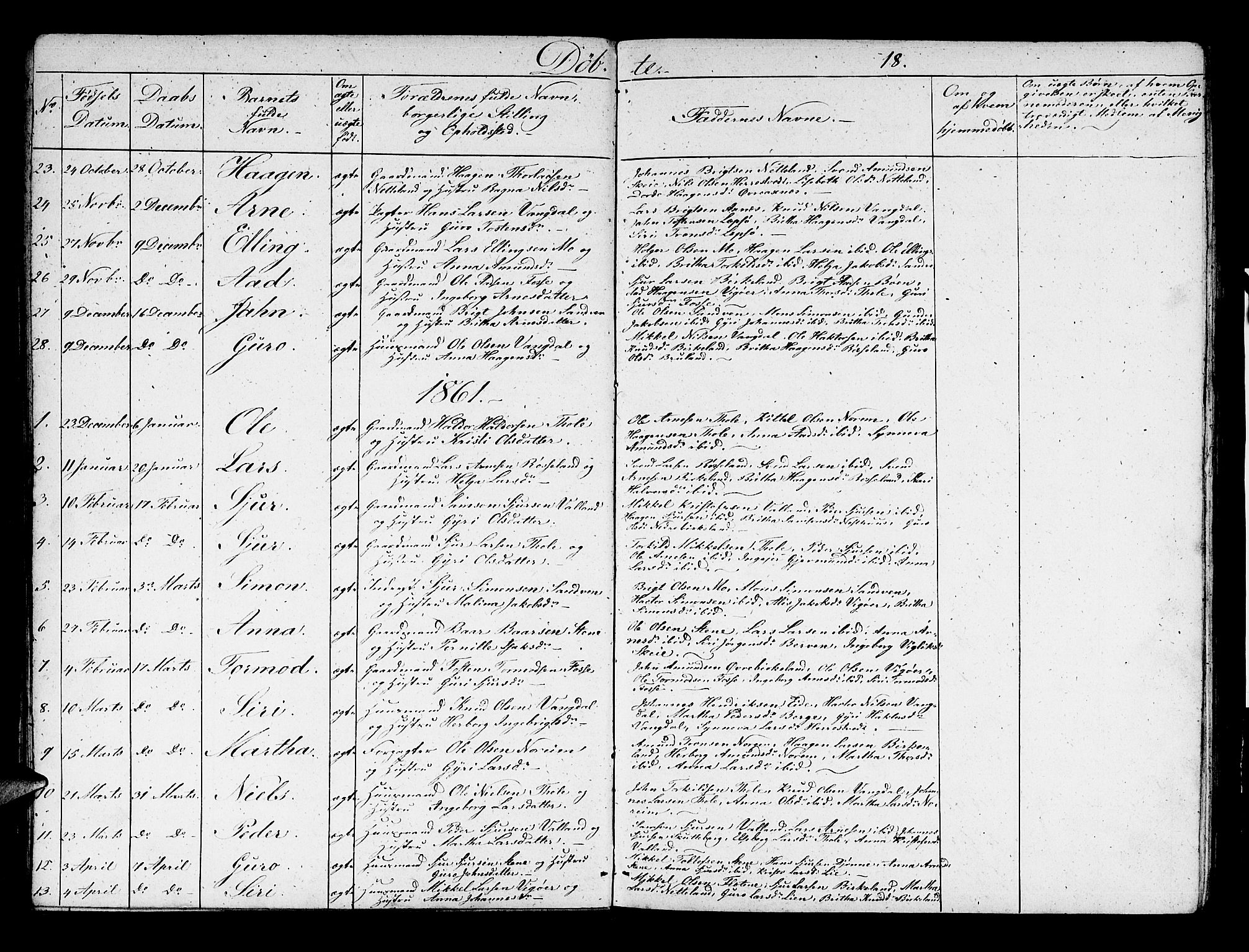 Kvam sokneprestembete, SAB/A-76201/H/Hab: Parish register (copy) no. B 1, 1852-1870, p. 18