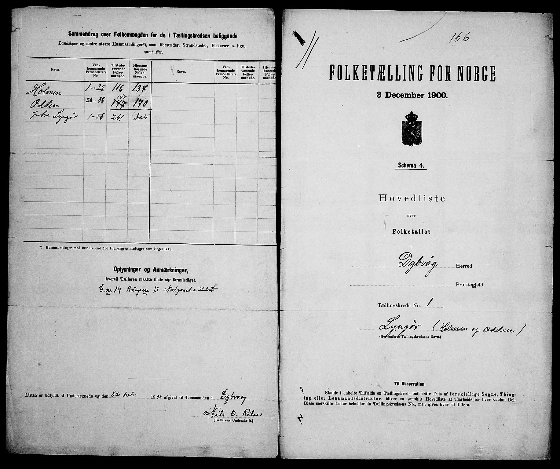 SAK, 1900 census for Dypvåg, 1900, p. 23