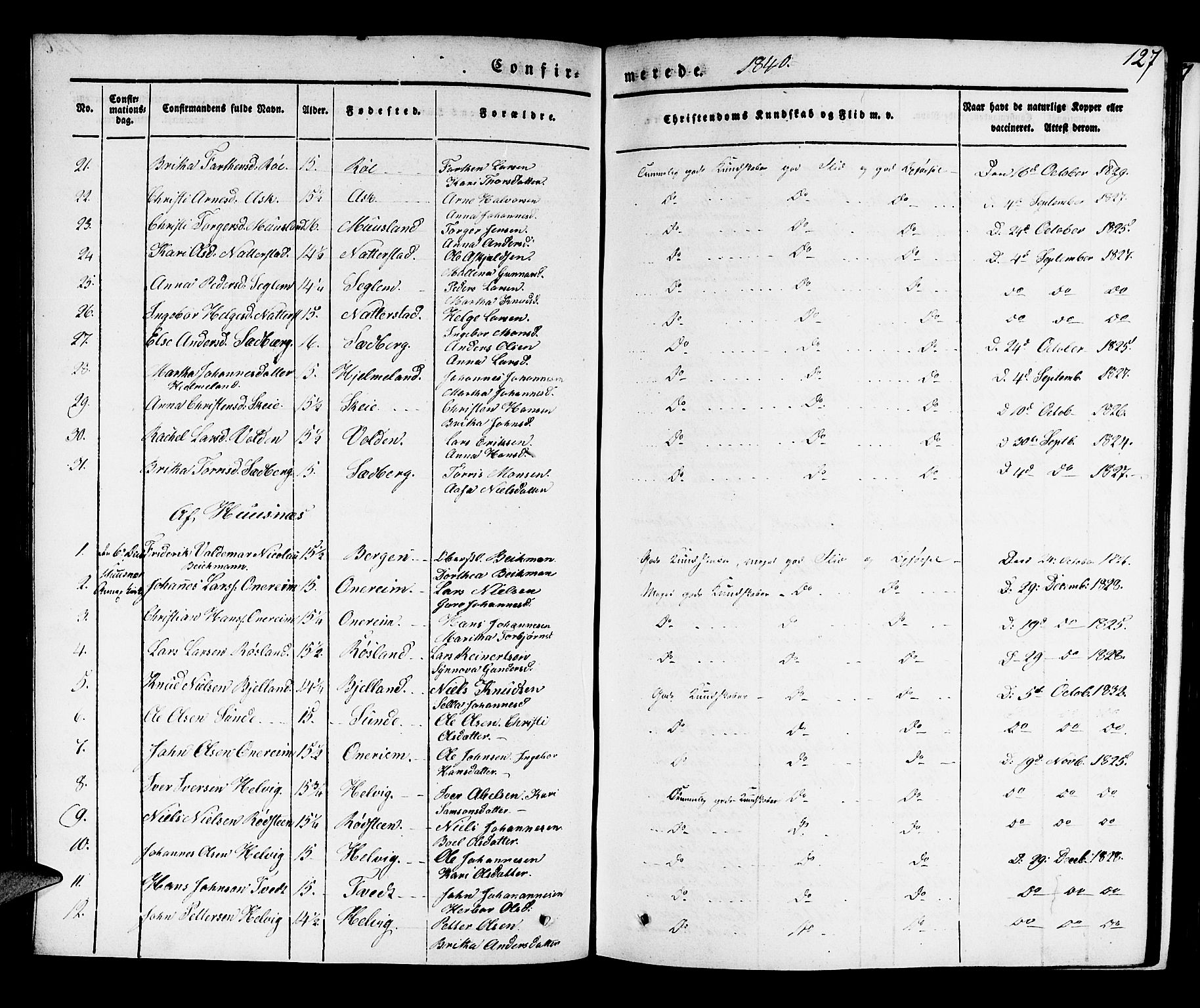 Kvinnherad sokneprestembete, SAB/A-76401/H/Haa: Parish register (official) no. A 6, 1835-1843, p. 127