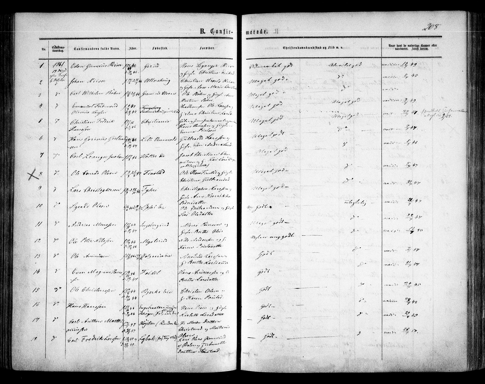 Nes prestekontor Kirkebøker, AV/SAO-A-10410/F/Fa/L0008: Parish register (official) no. I 8, 1859-1874, p. 208