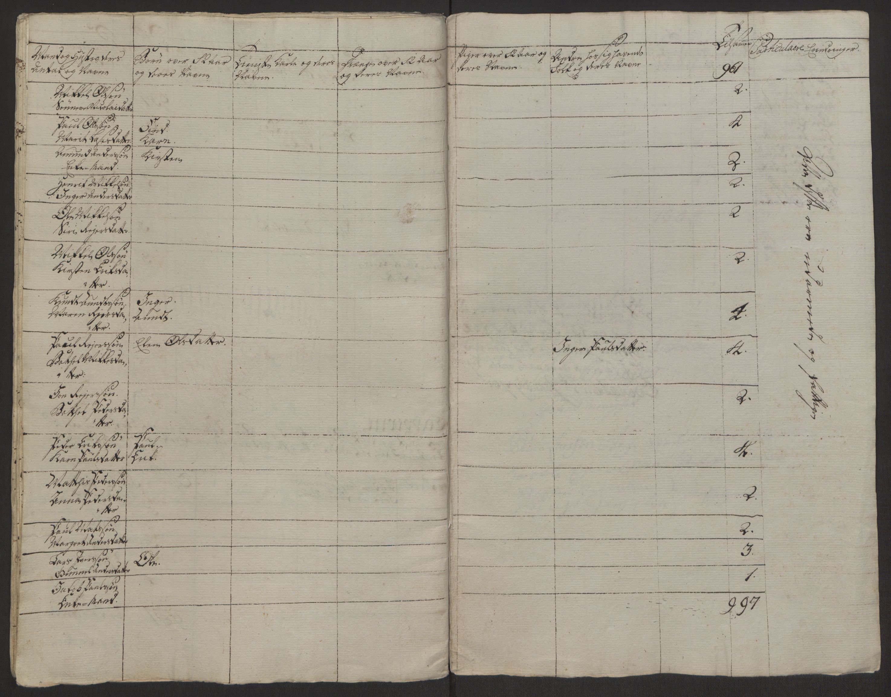 Rentekammeret inntil 1814, Realistisk ordnet avdeling, AV/RA-EA-4070/Ol/L0022a/0001: [Gg 10]: Ekstraskatten, 23.09.1762. Nordlands amt / Salten, 1762-1763, p. 21