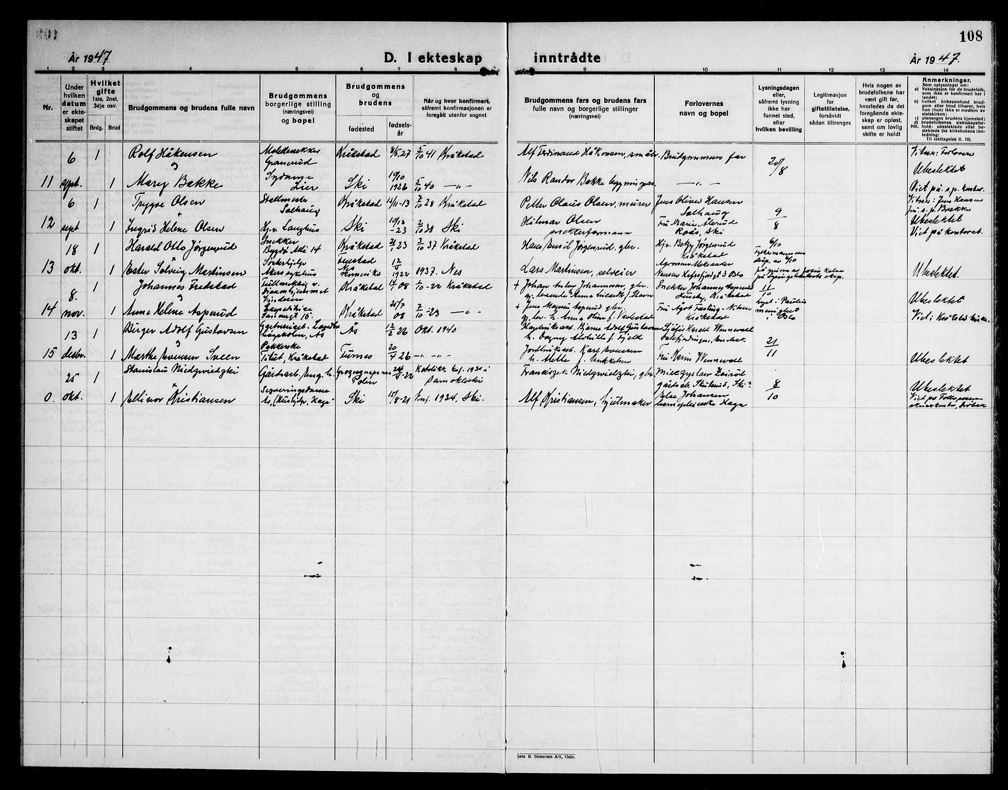 Kråkstad prestekontor Kirkebøker, AV/SAO-A-10125a/G/Ga/L0003: Parish register (copy) no. I 3, 1935-1950, p. 108