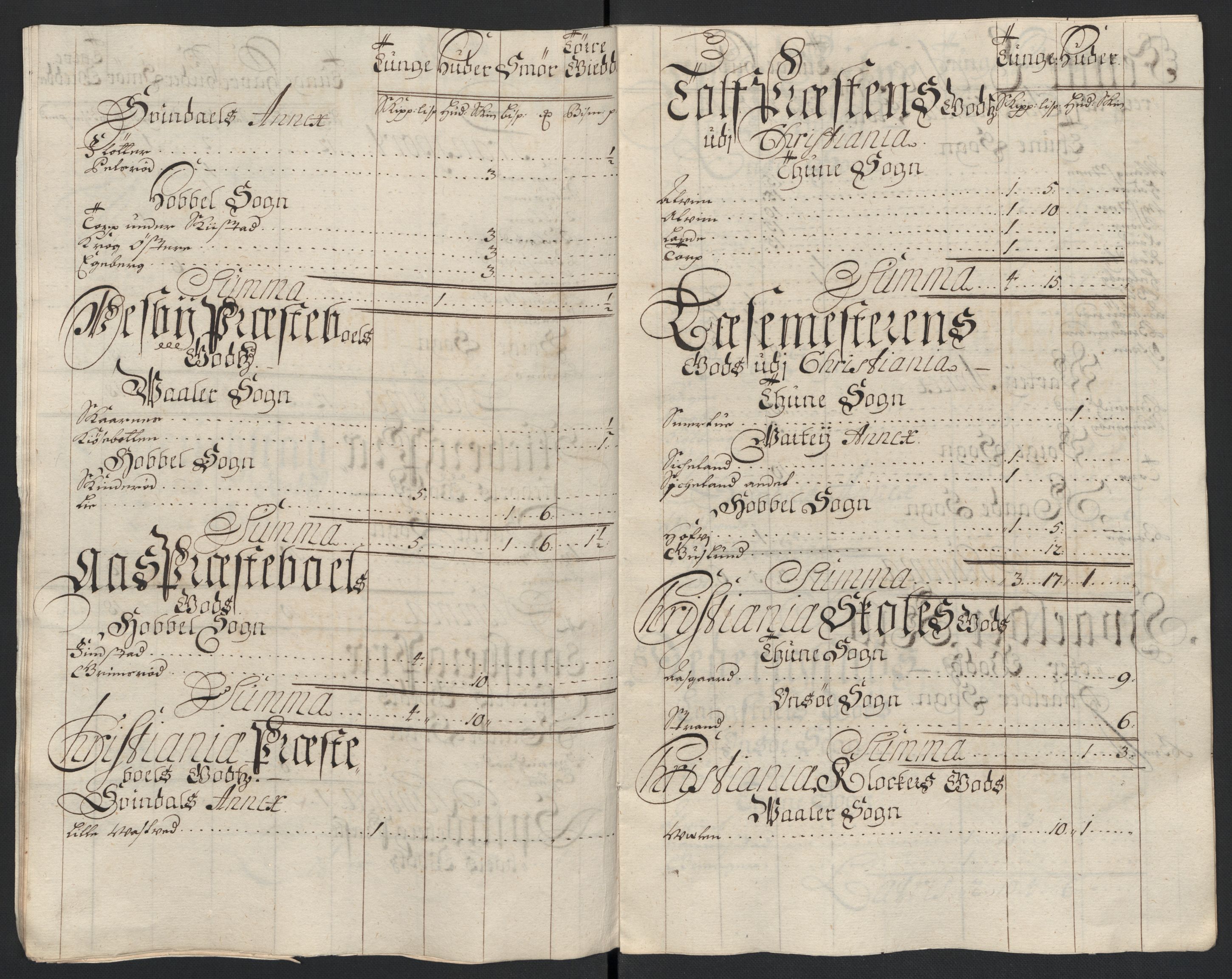 Rentekammeret inntil 1814, Reviderte regnskaper, Fogderegnskap, AV/RA-EA-4092/R04/L0134: Fogderegnskap Moss, Onsøy, Tune, Veme og Åbygge, 1707-1708, p. 343