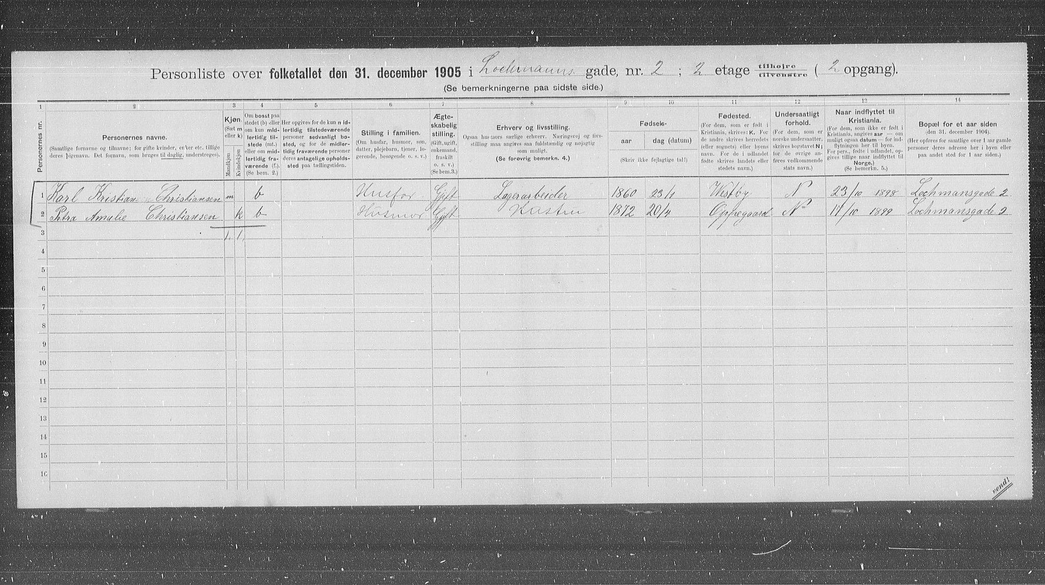 OBA, Municipal Census 1905 for Kristiania, 1905, p. 30623