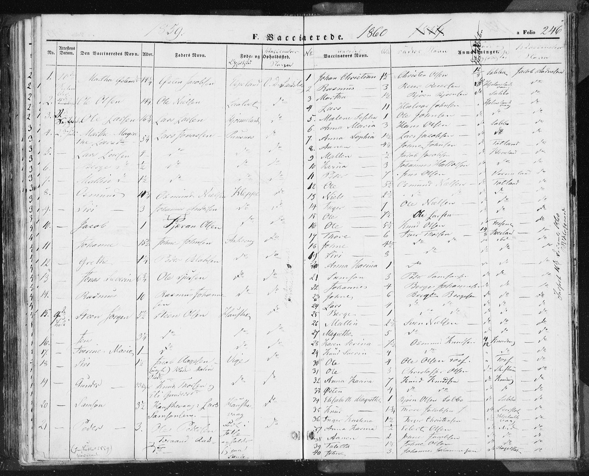 Hjelmeland sokneprestkontor, AV/SAST-A-101843/01/IV/L0009: Parish register (official) no. A 9, 1846-1860, p. 246