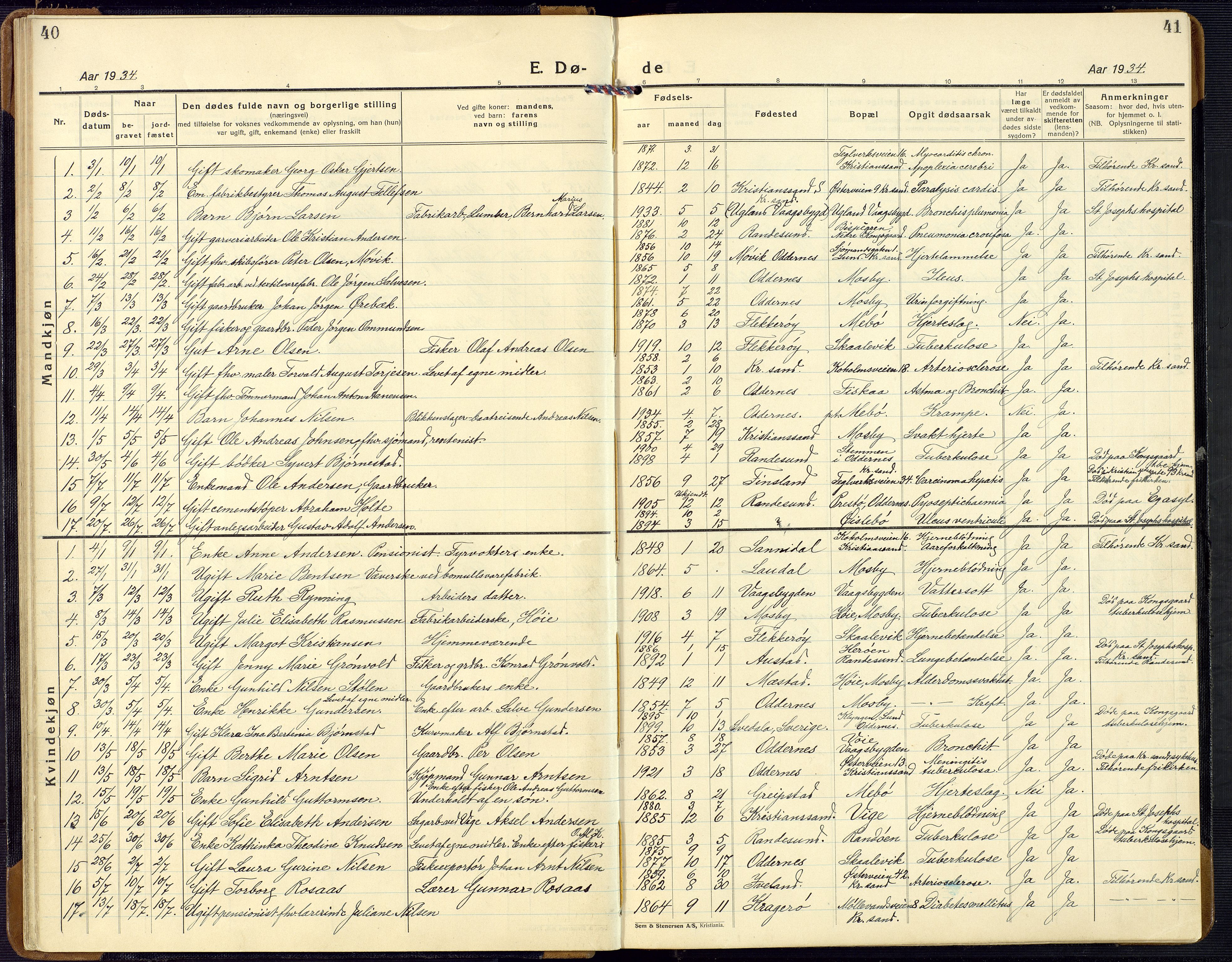 Oddernes sokneprestkontor, SAK/1111-0033/F/Fb/Fba/L0011: Parish register (copy) no. B 11, 1923-1969, p. 40-41