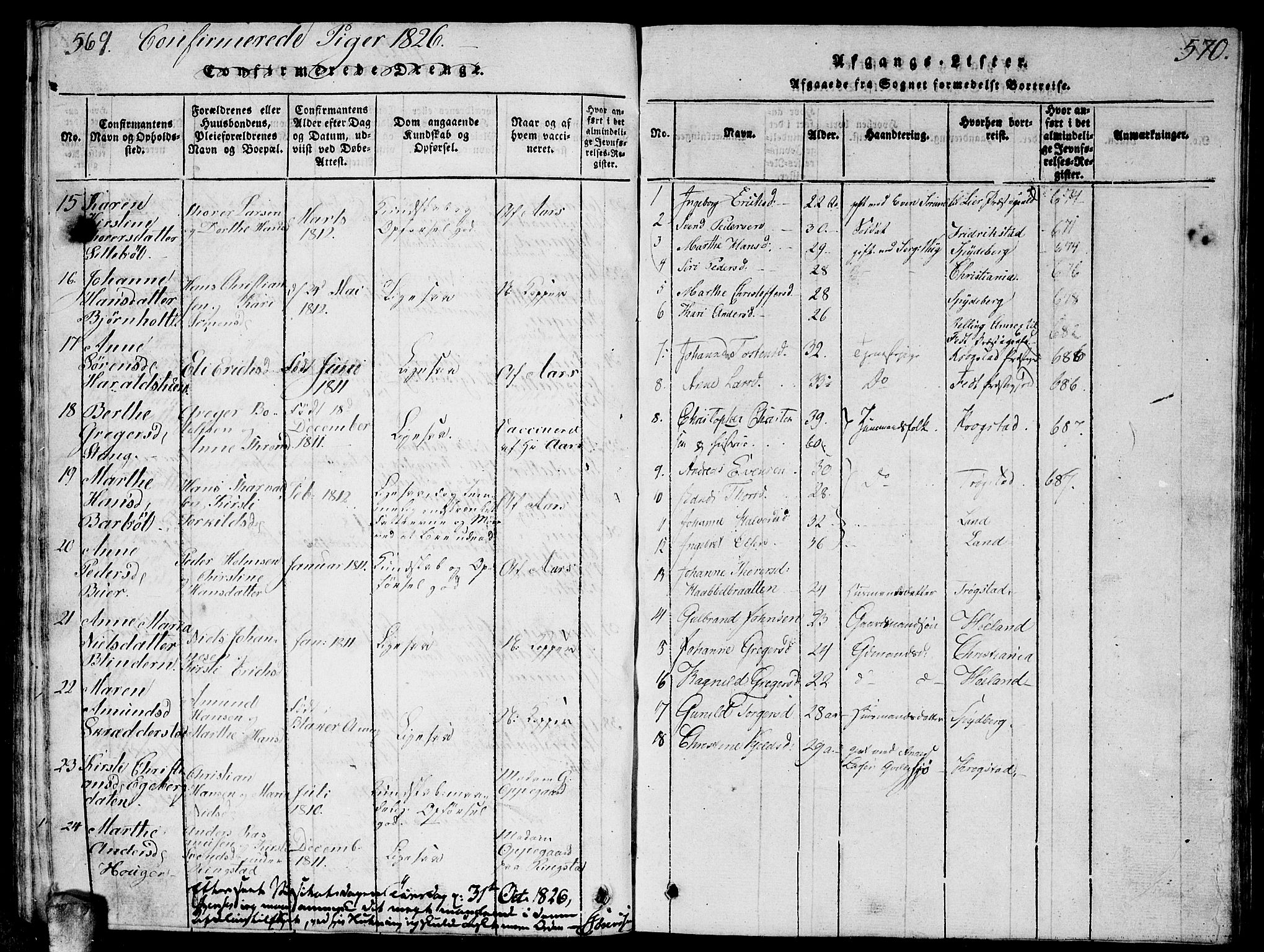 Enebakk prestekontor Kirkebøker, SAO/A-10171c/G/Ga/L0001: Parish register (copy) no. I 1, 1815-1833, p. 569-570