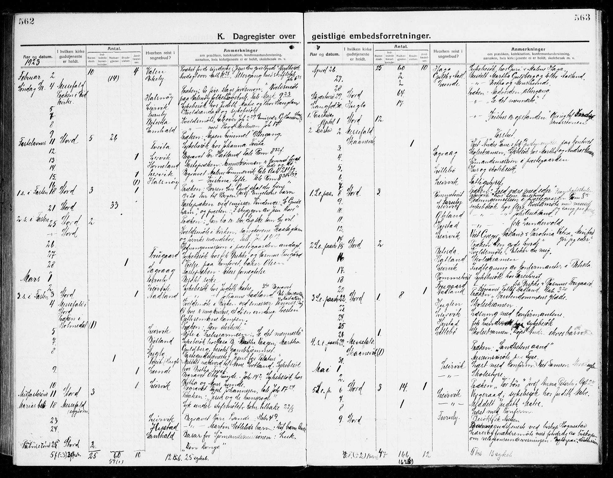 Stord sokneprestembete, SAB/A-78201/H/Haa: Parish register (official) no. B 3, 1913-1925, p. 562-563