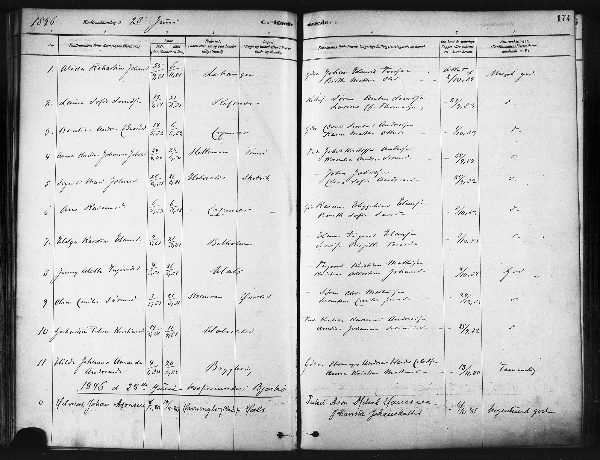 Tranøy sokneprestkontor, SATØ/S-1313/I/Ia/Iaa/L0009kirke: Parish register (official) no. 9, 1878-1904, p. 174