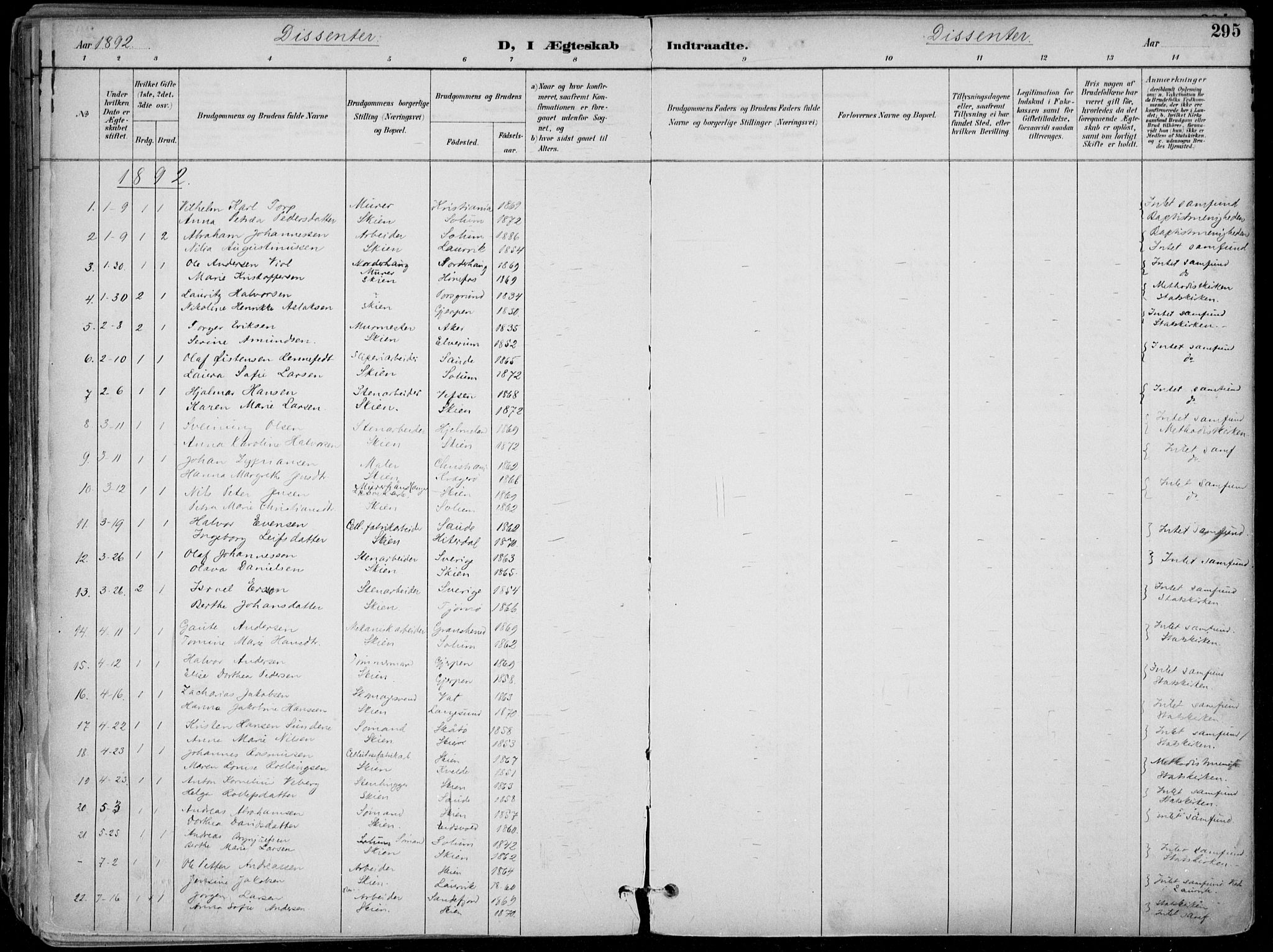 Skien kirkebøker, SAKO/A-302/F/Fa/L0010: Parish register (official) no. 10, 1891-1899, p. 295