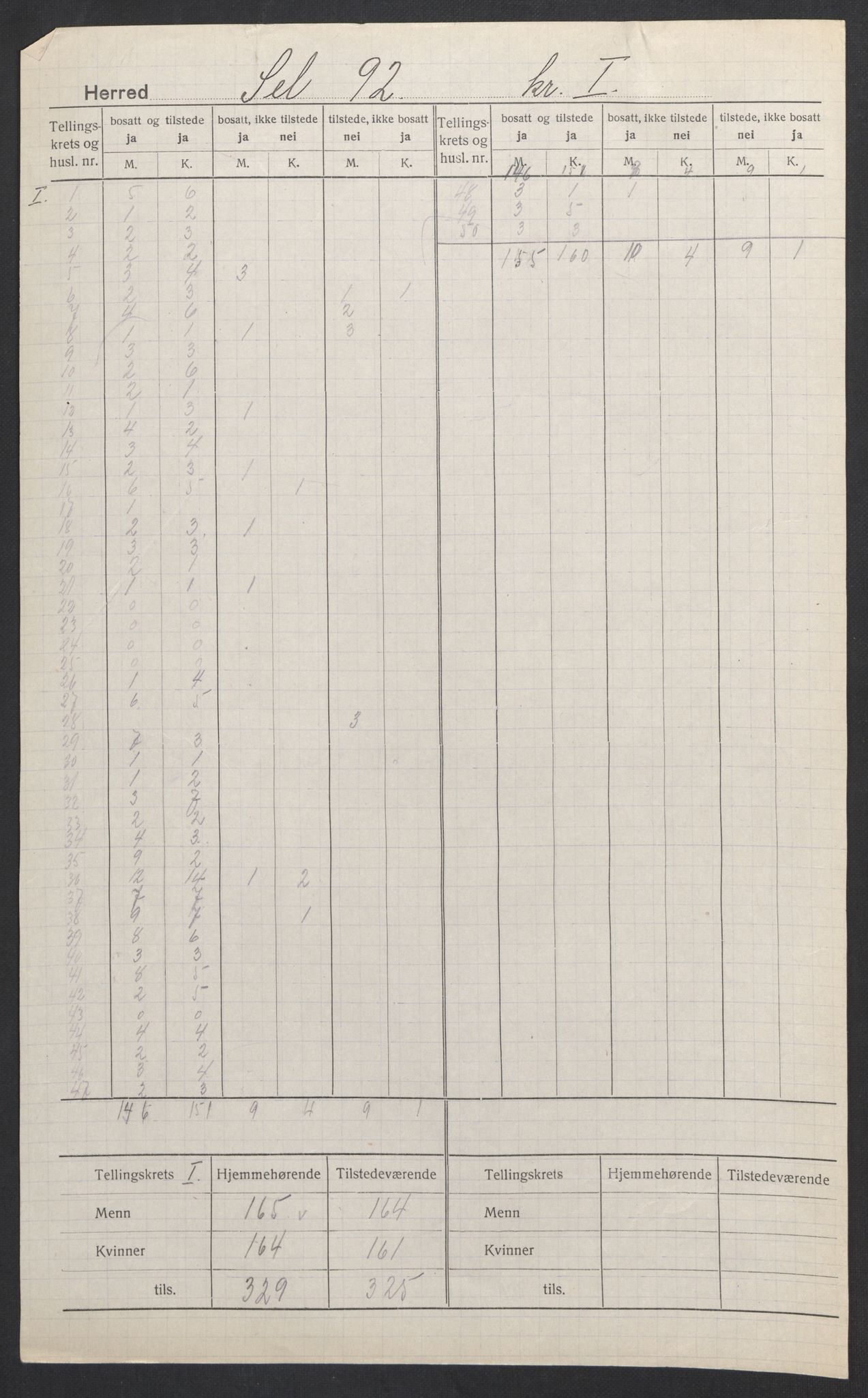 SAH, 1920 census for Sel, 1920, p. 4