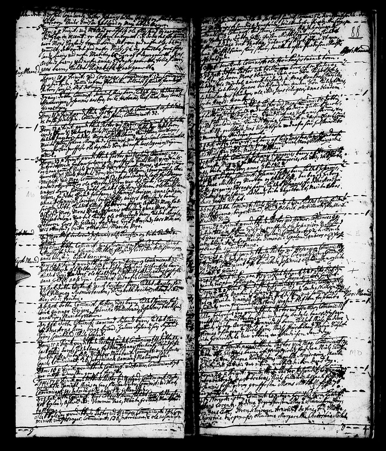 Hamre sokneprestembete, AV/SAB-A-75501/H/Ha/Haa/Haaa/L0003: Parish register (official) no. A 3, 1708-1726, p. 88