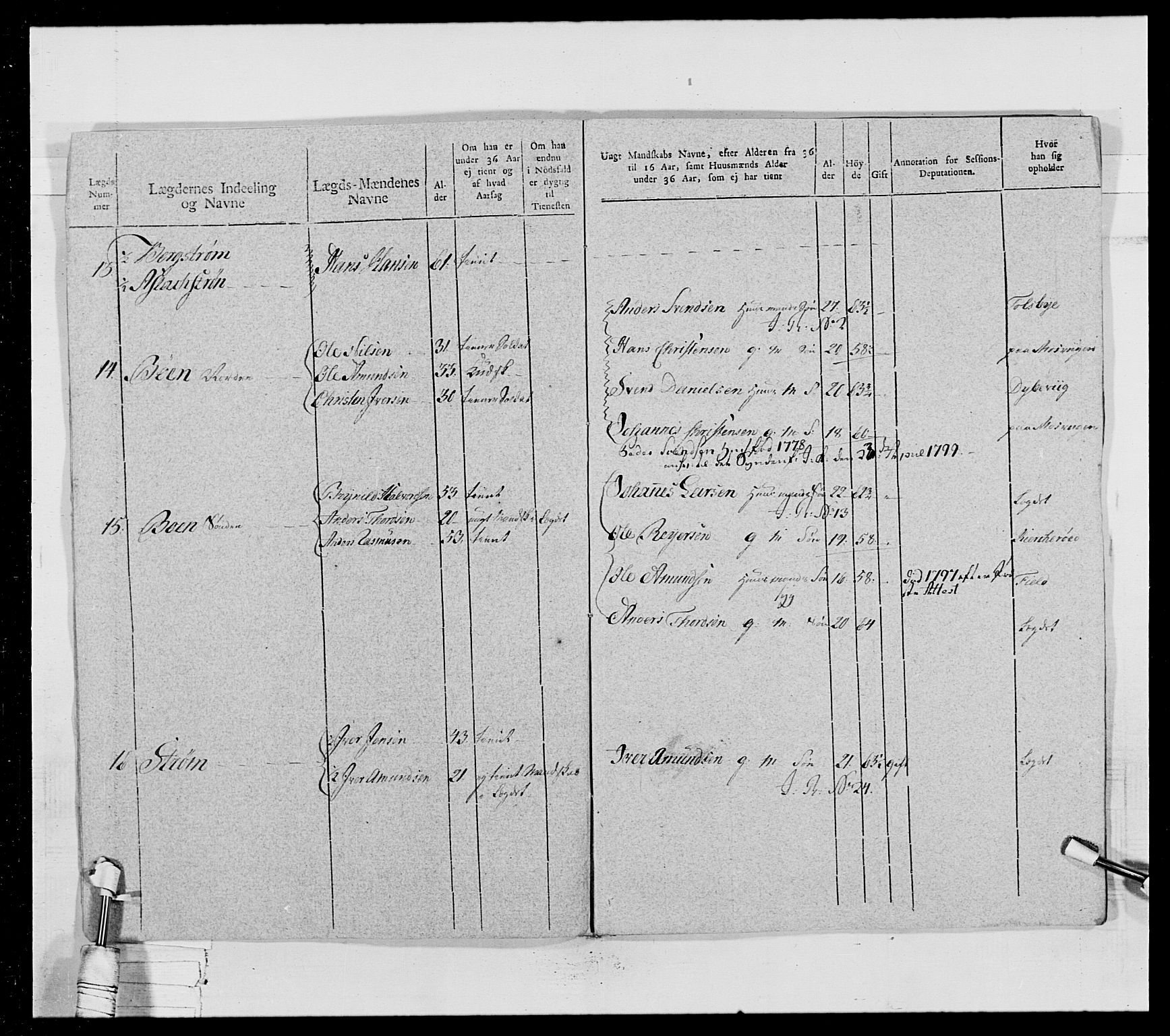 Generalitets- og kommissariatskollegiet, Det kongelige norske kommissariatskollegium, AV/RA-EA-5420/E/Eh/L0028: Sønnafjelske gevorbne infanteriregiment, 1766-1795, p. 326