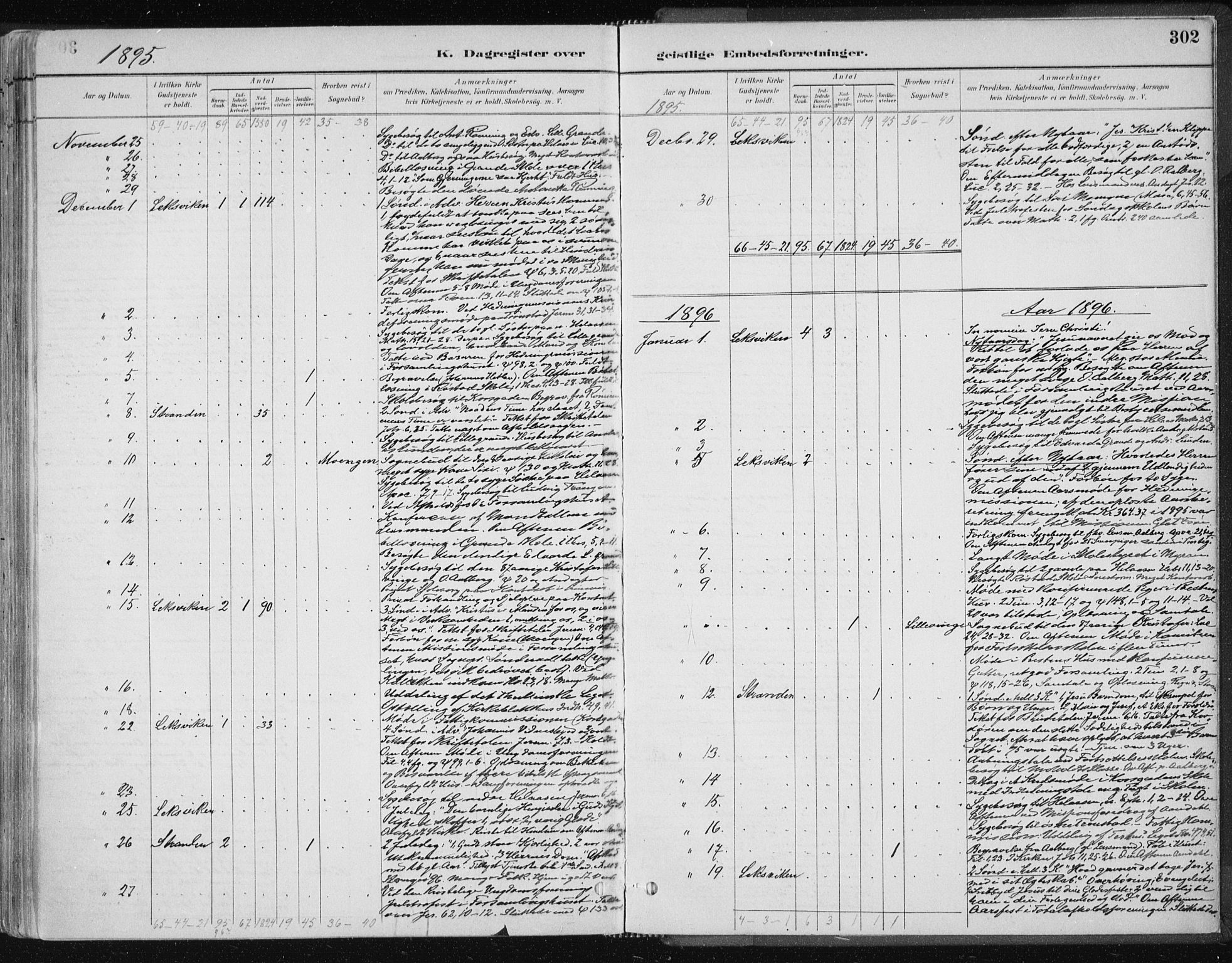 Ministerialprotokoller, klokkerbøker og fødselsregistre - Nord-Trøndelag, AV/SAT-A-1458/701/L0010: Parish register (official) no. 701A10, 1883-1899, p. 302