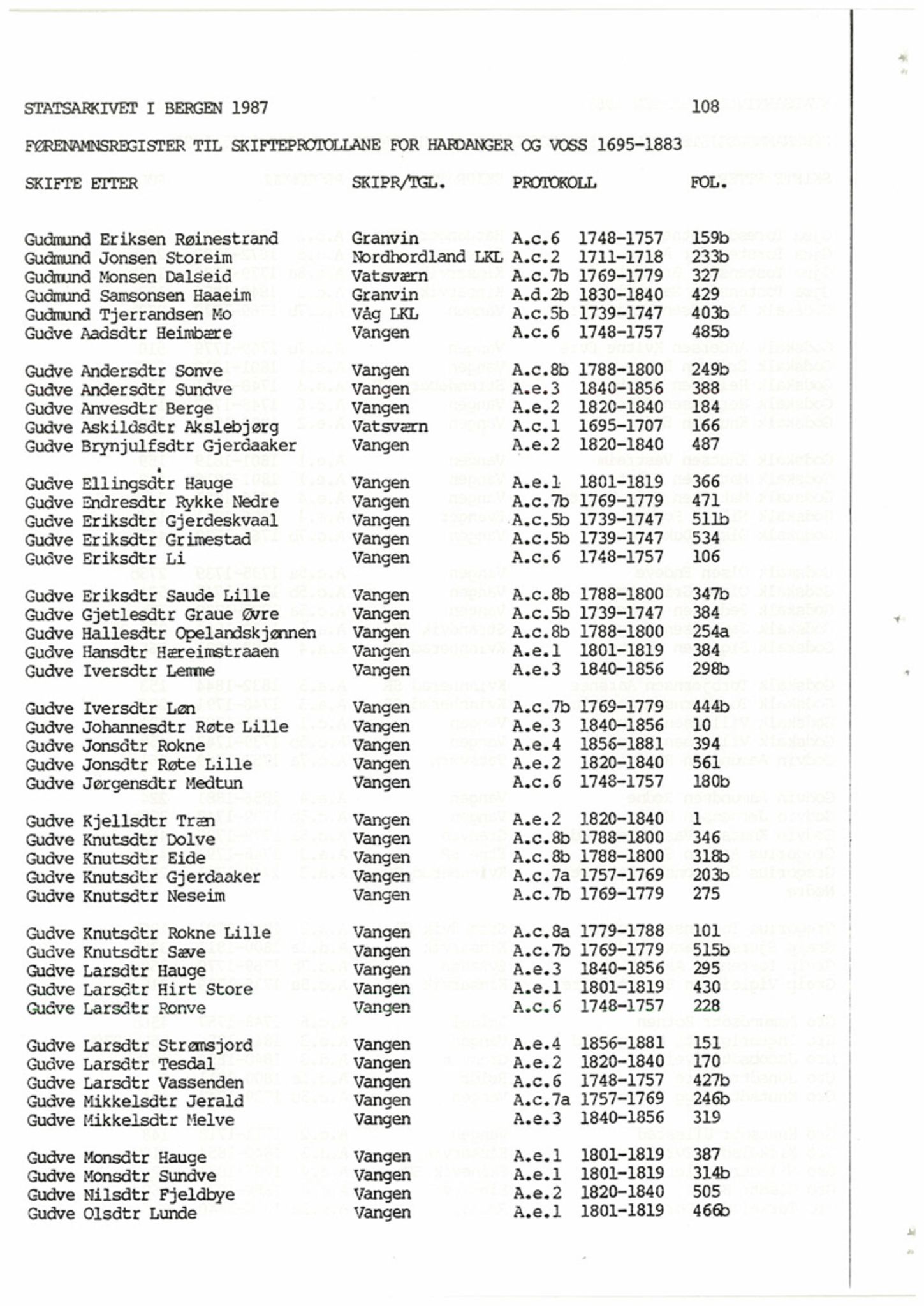 Hardanger og Voss sorenskriveri, SAB/A-2501/4, 1695-1883, p. 108