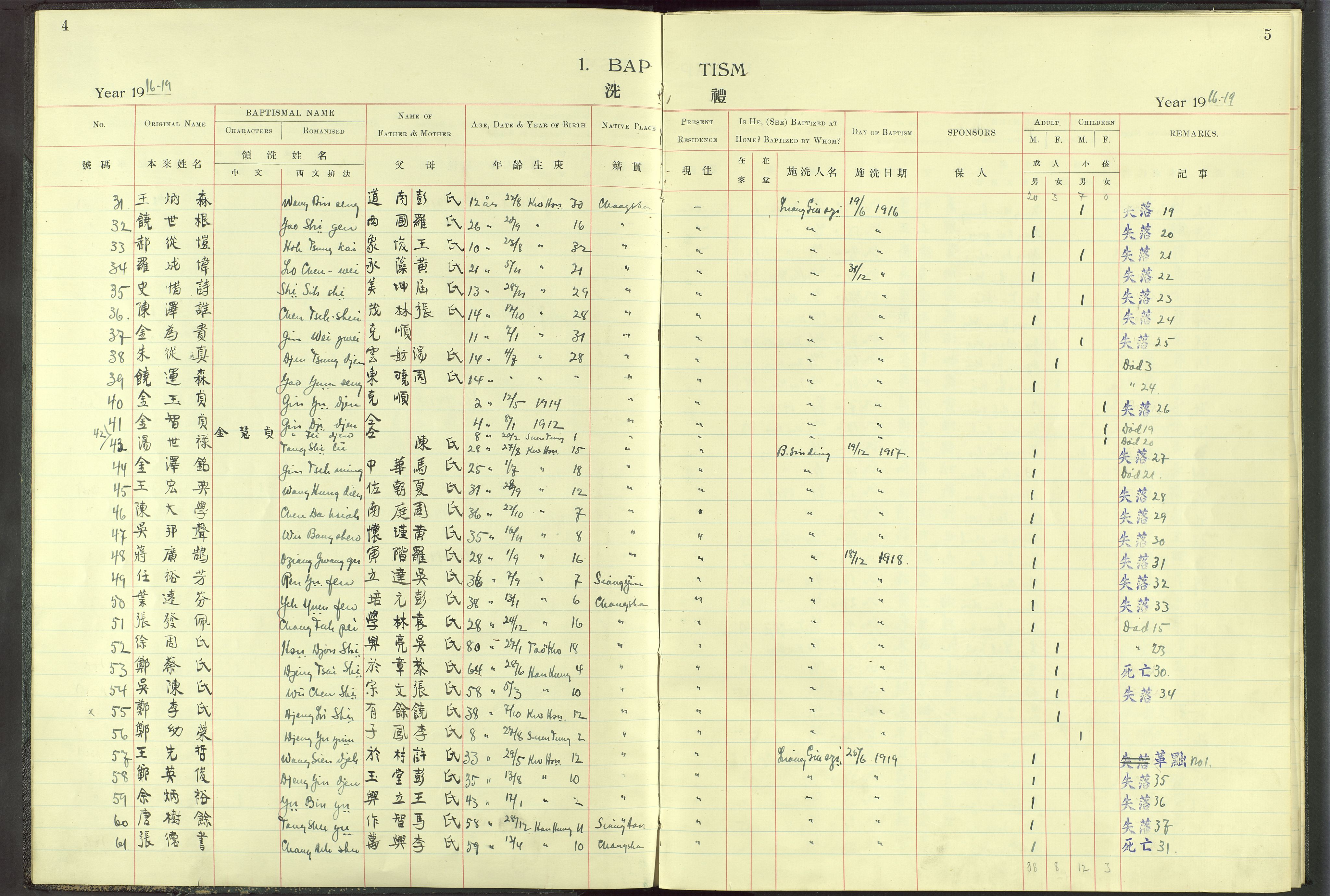 Det Norske Misjonsselskap - utland - Kina (Hunan), VID/MA-A-1065/Dm/L0014: Parish register (official) no. -, 1912-1948, p. 4-5