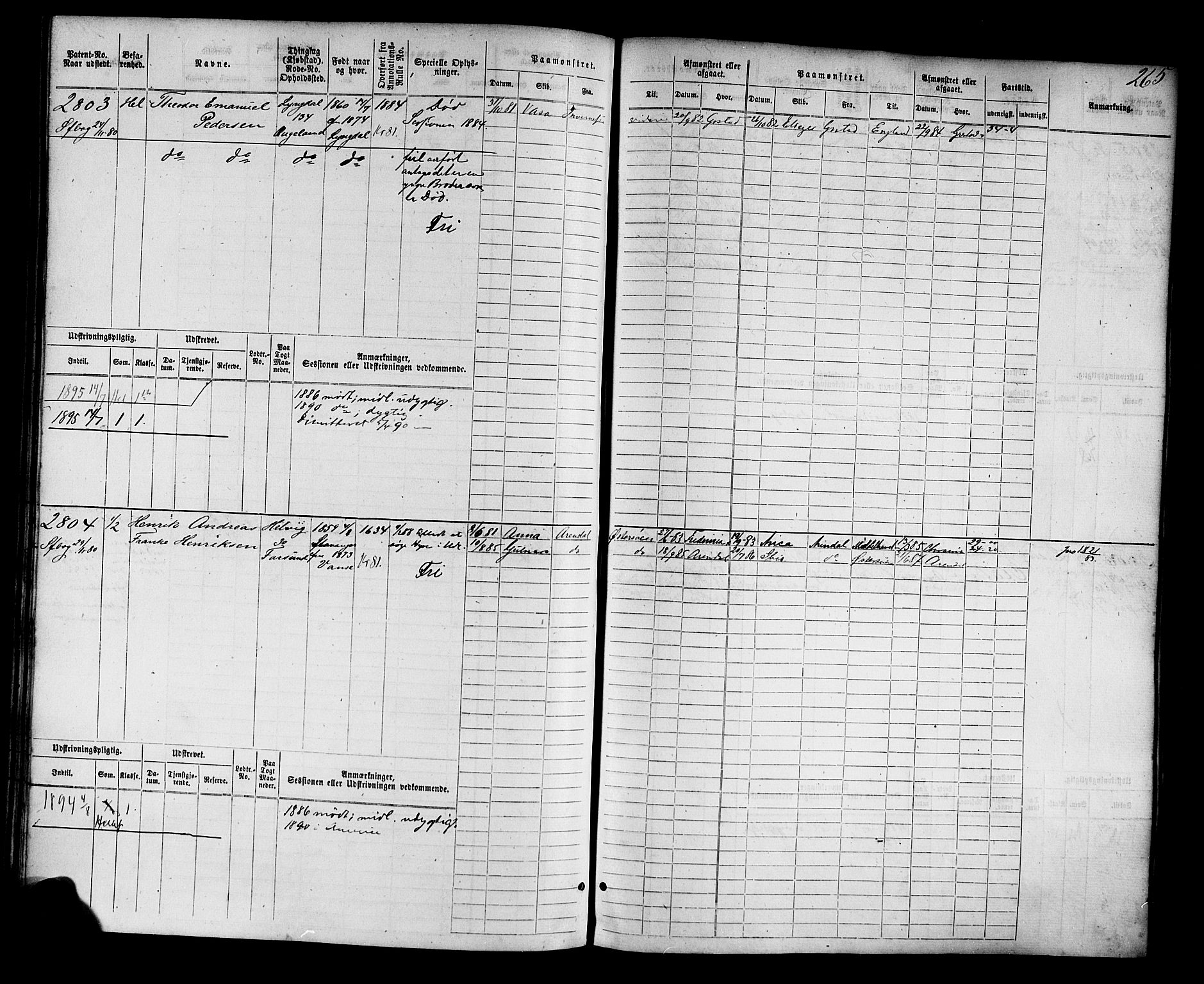 Farsund mønstringskrets, AV/SAK-2031-0017/F/Fb/L0004: Hovedrulle nr 2275-3040, M-7, 1875-1915, p. 273