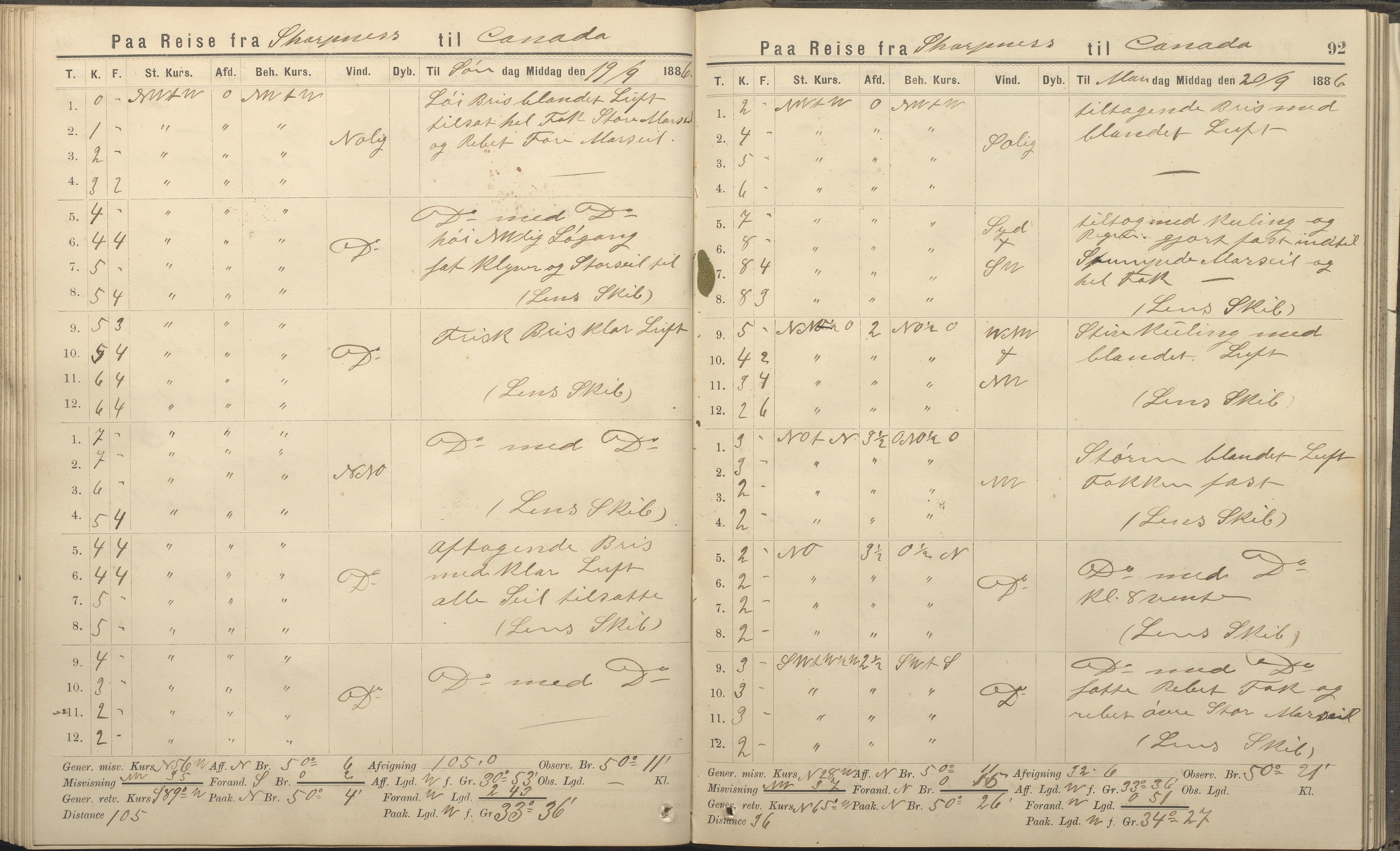 Fartøysarkivet, AAKS/PA-1934/F/L0339: Svadilfare (bark), 1858-1887, p. 92