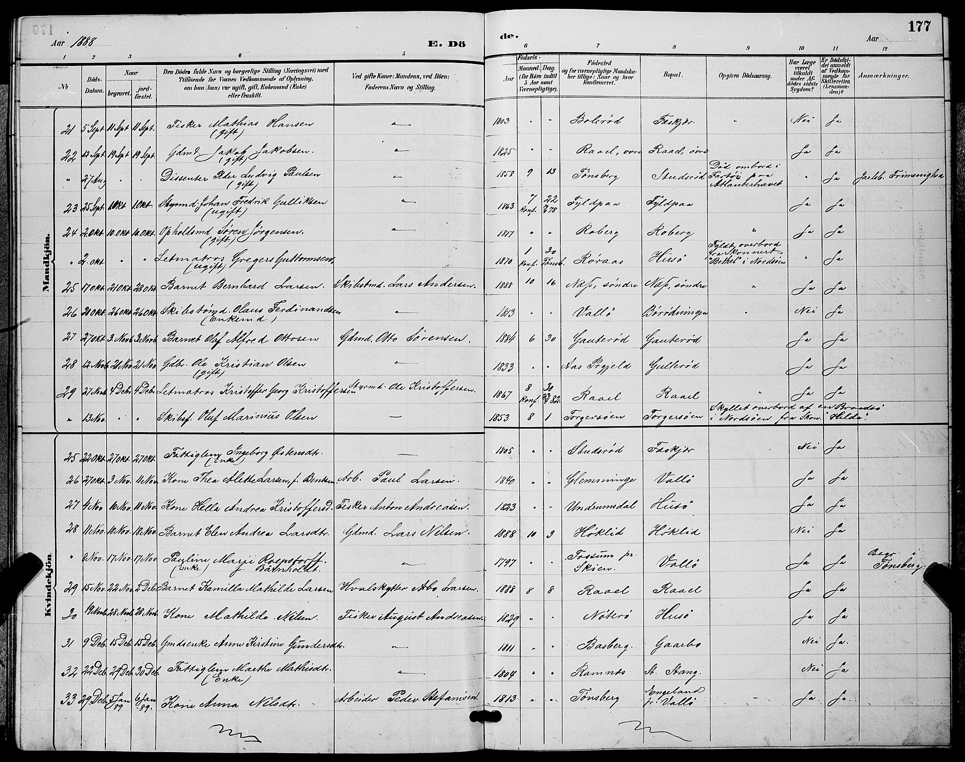 Sem kirkebøker, AV/SAKO-A-5/G/Gb/L0002: Parish register (copy) no. II 2, 1886-1899, p. 177