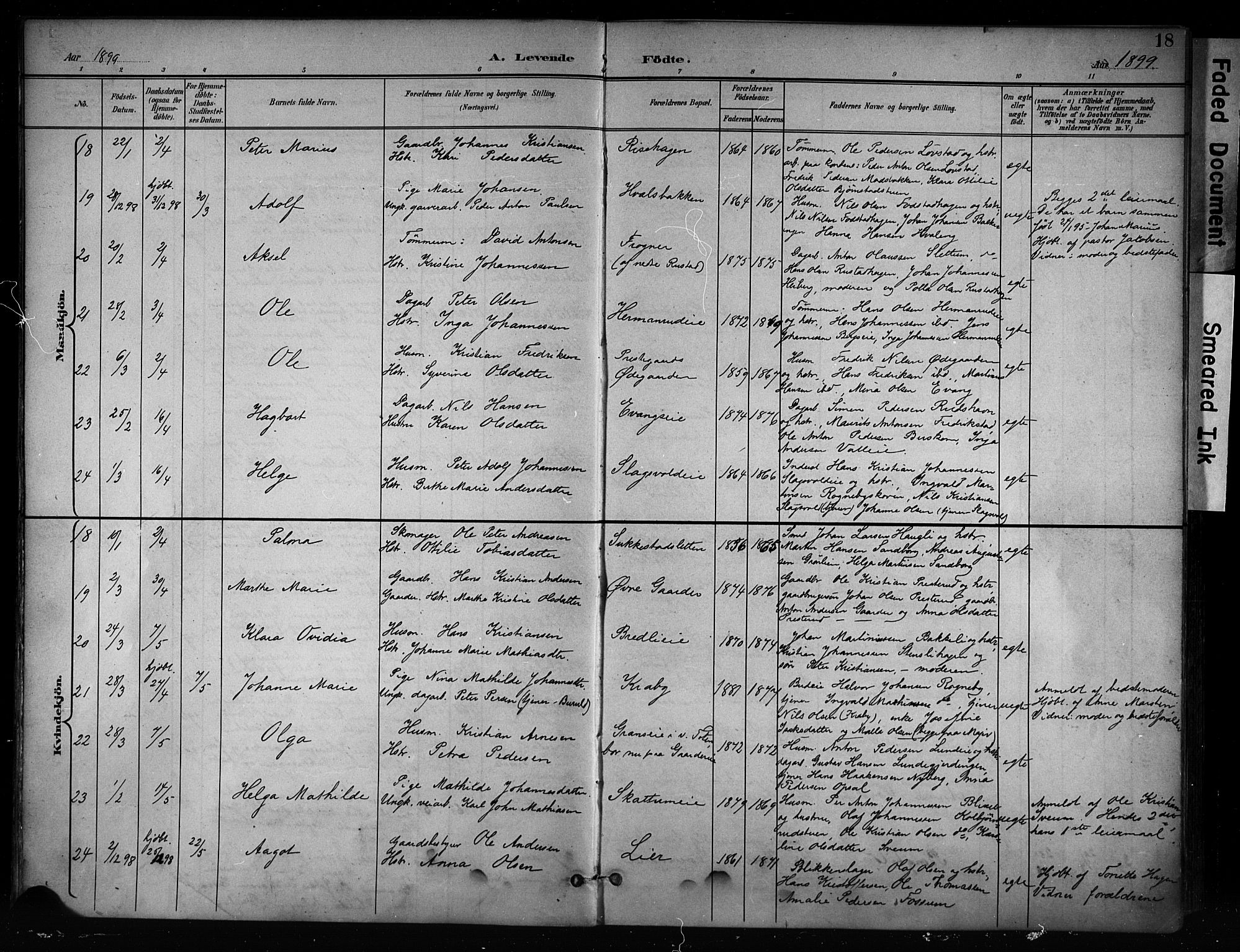 Østre Toten prestekontor, AV/SAH-PREST-104/H/Ha/Haa/L0008: Parish register (official) no. 8, 1897-1909, p. 18