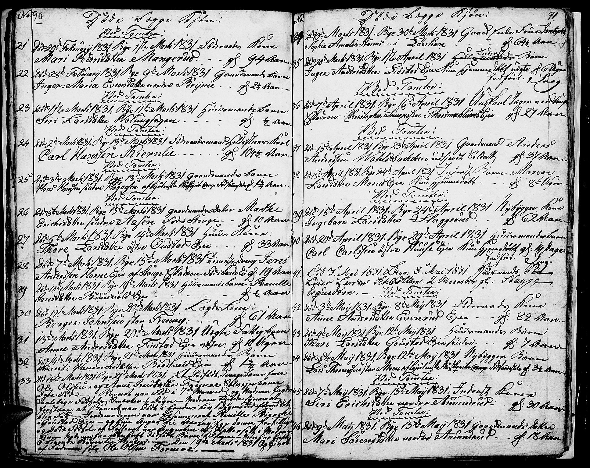 Romedal prestekontor, SAH/PREST-004/L/L0007: Parish register (copy) no. 7, 1831-1837, p. 90-91