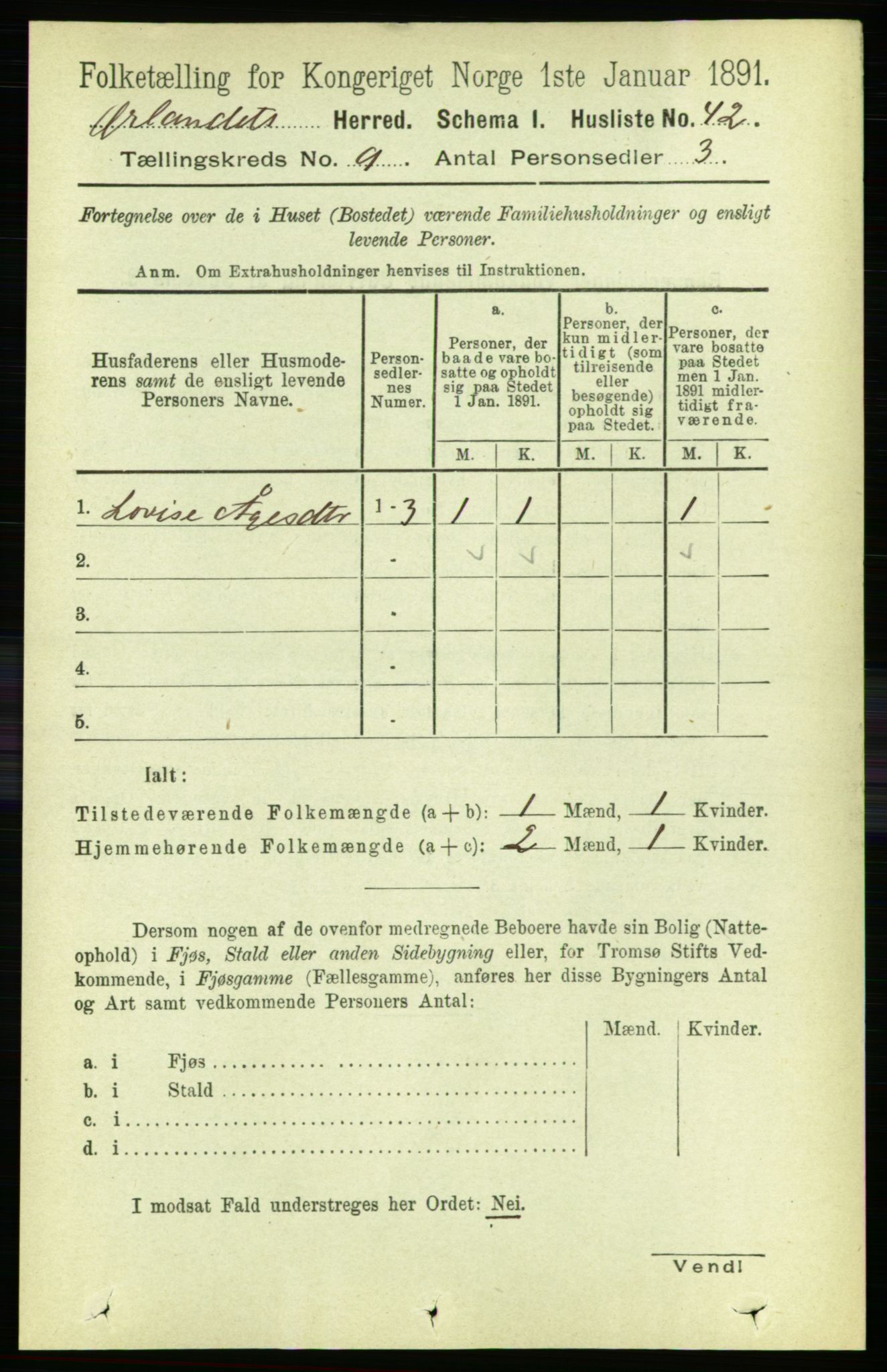 RA, 1891 census for 1621 Ørland, 1891, p. 3788