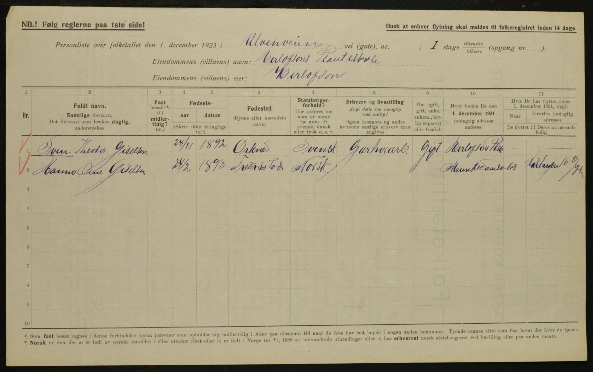 , Municipal Census 1923 for Aker, 1923, p. 34906