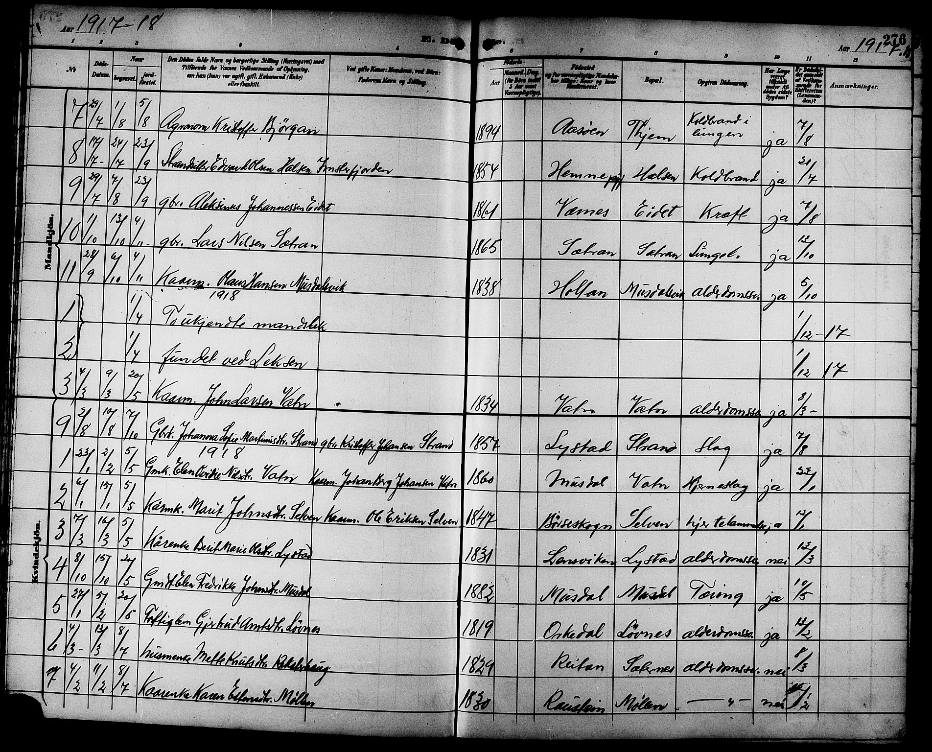 Ministerialprotokoller, klokkerbøker og fødselsregistre - Sør-Trøndelag, SAT/A-1456/662/L0757: Parish register (copy) no. 662C02, 1892-1918, p. 276