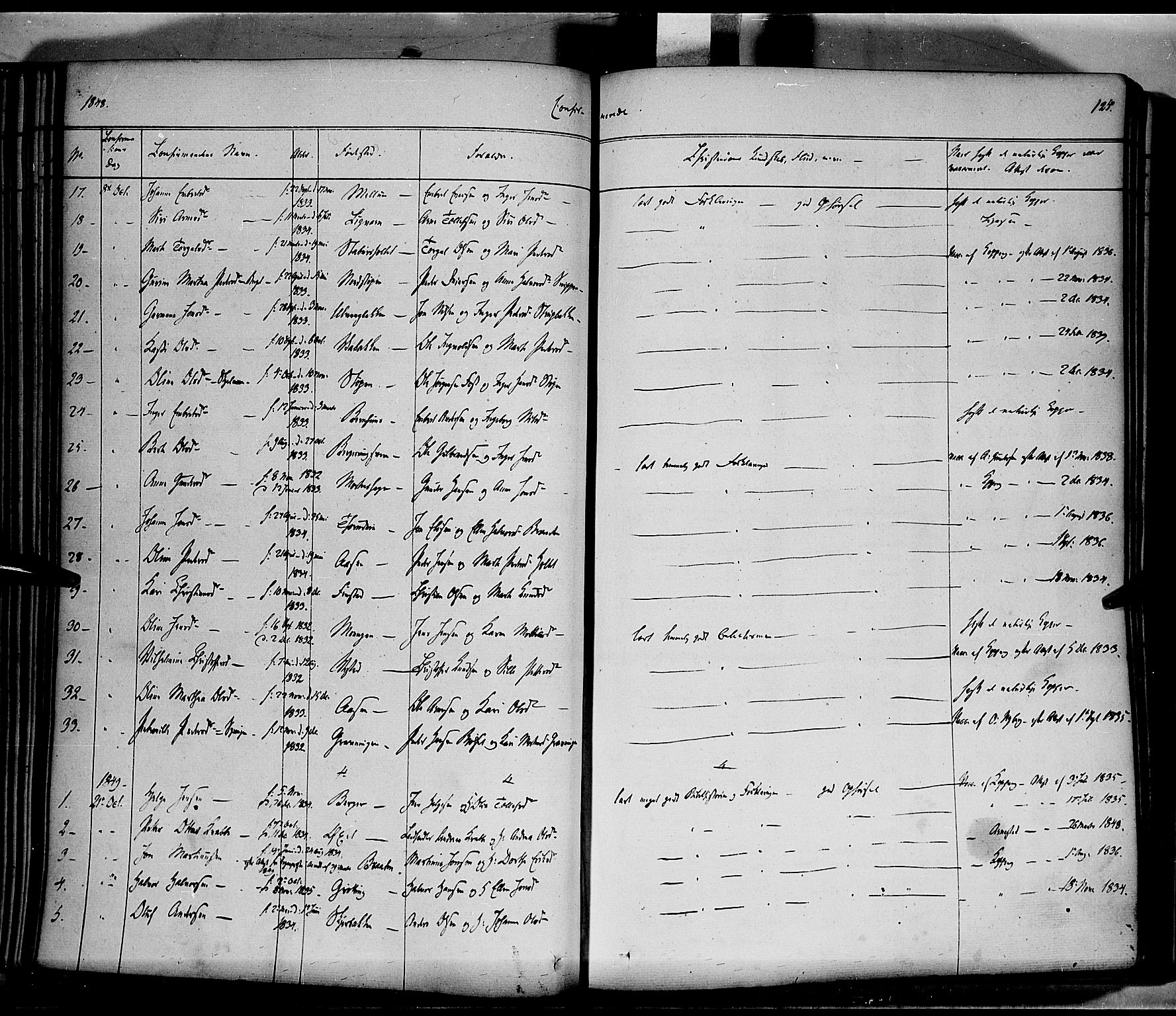 Elverum prestekontor, AV/SAH-PREST-044/H/Ha/Haa/L0009: Parish register (official) no. 9, 1843-1856, p. 125