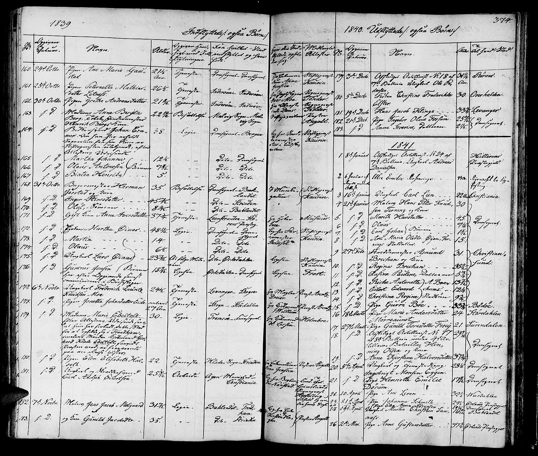 Ministerialprotokoller, klokkerbøker og fødselsregistre - Sør-Trøndelag, SAT/A-1456/602/L0136: Parish register (copy) no. 602C04, 1833-1845, p. 374