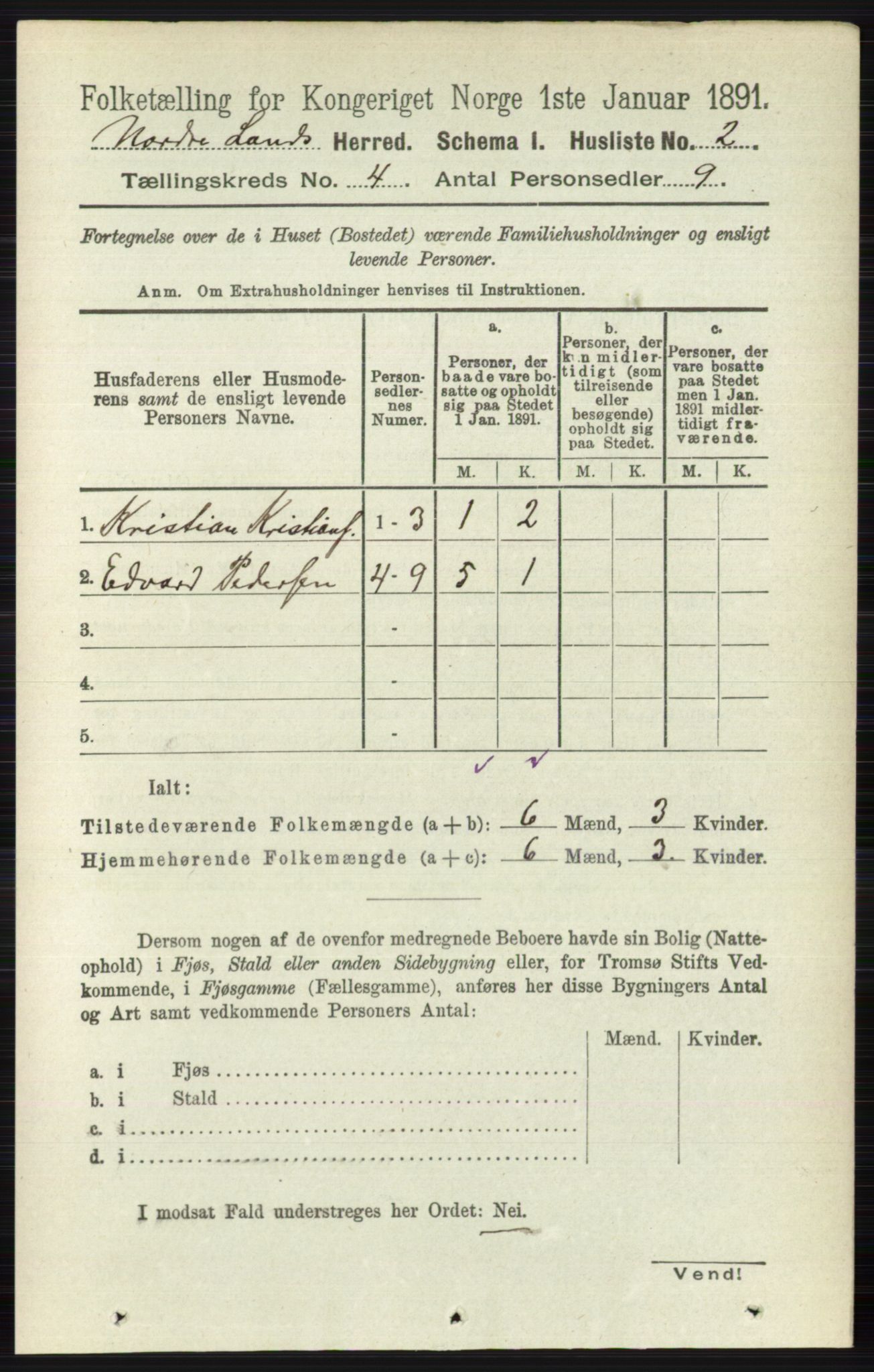 RA, 1891 census for 0538 Nordre Land, 1891, p. 1307