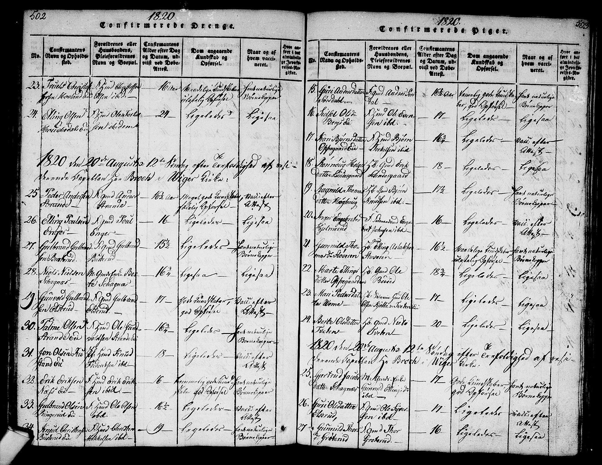 Norderhov kirkebøker, AV/SAKO-A-237/G/Ga/L0003: Parish register (copy) no. I 3 /2, 1814-1876, p. 502-503