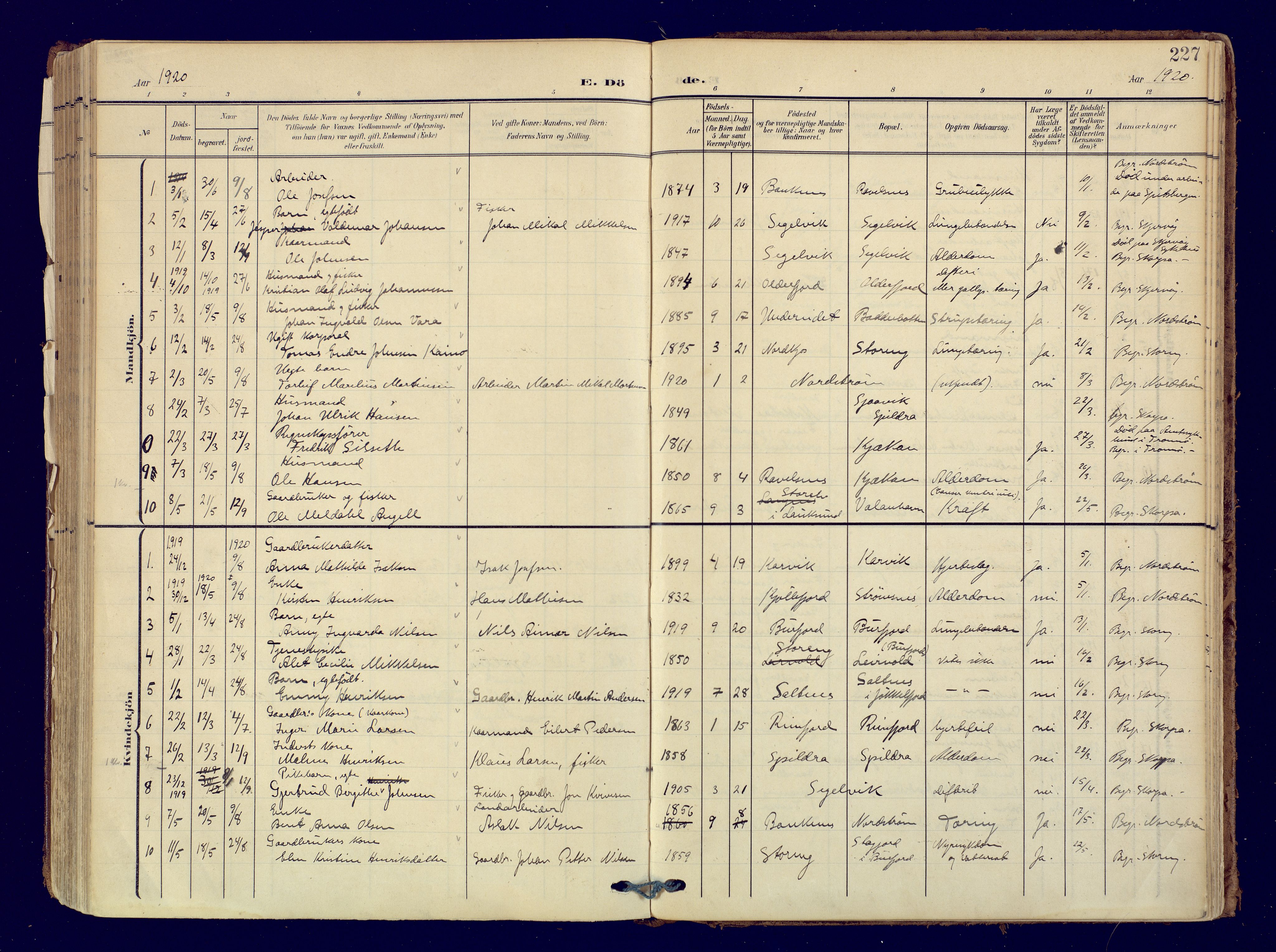 Skjervøy sokneprestkontor, AV/SATØ-S-1300/H/Ha/Haa: Parish register (official) no. 19, 1908-1936, p. 227