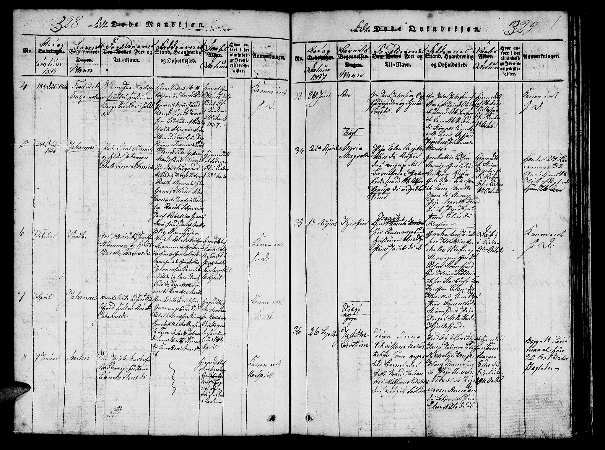 Skjervøy sokneprestkontor, AV/SATØ-S-1300/H/Ha/Hab/L0001klokker: Parish register (copy) no. 1, 1825-1838, p. 328-329