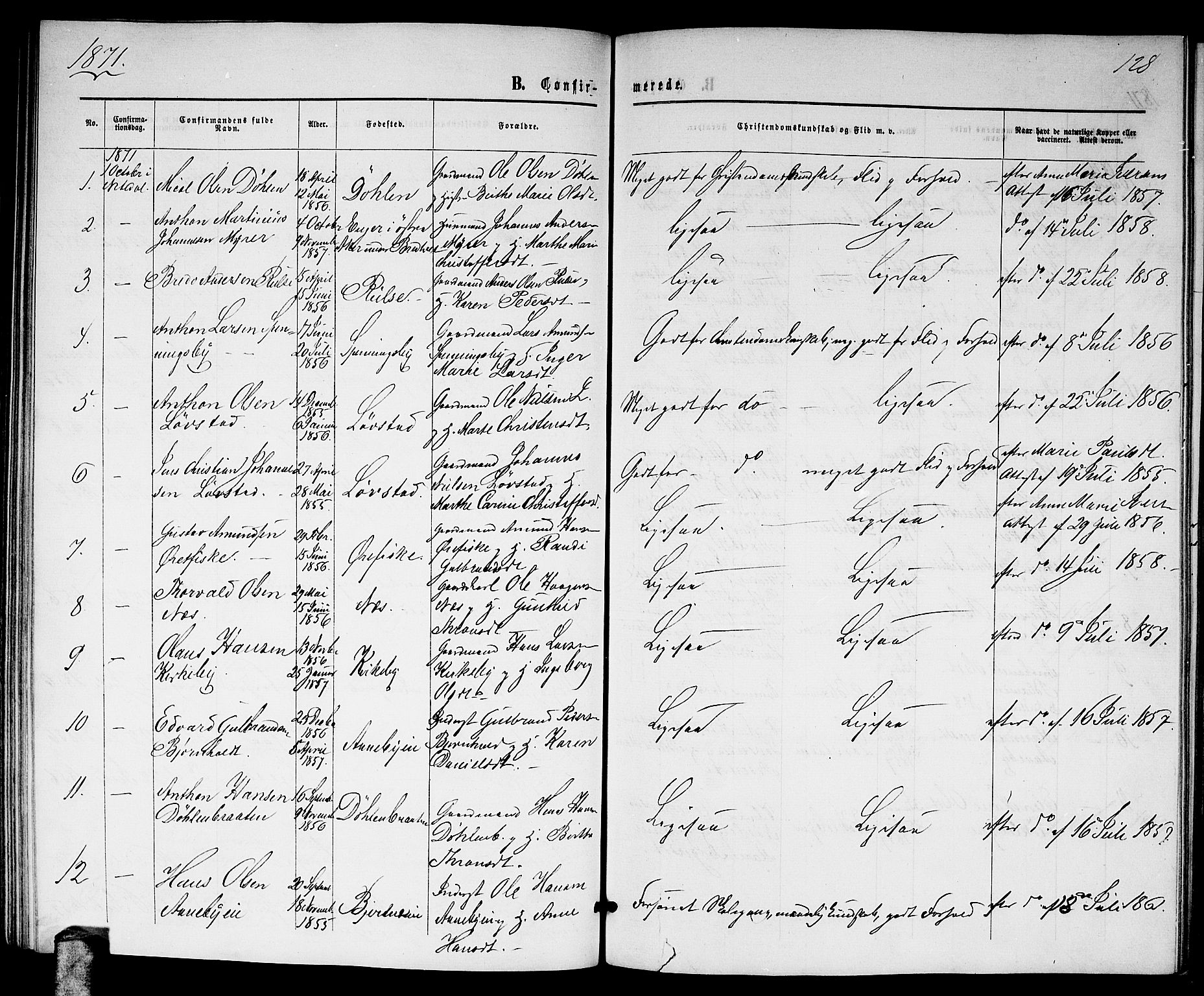 Nittedal prestekontor Kirkebøker, AV/SAO-A-10365a/G/Gb/L0001: Parish register (copy) no. II 1, 1859-1878, p. 128