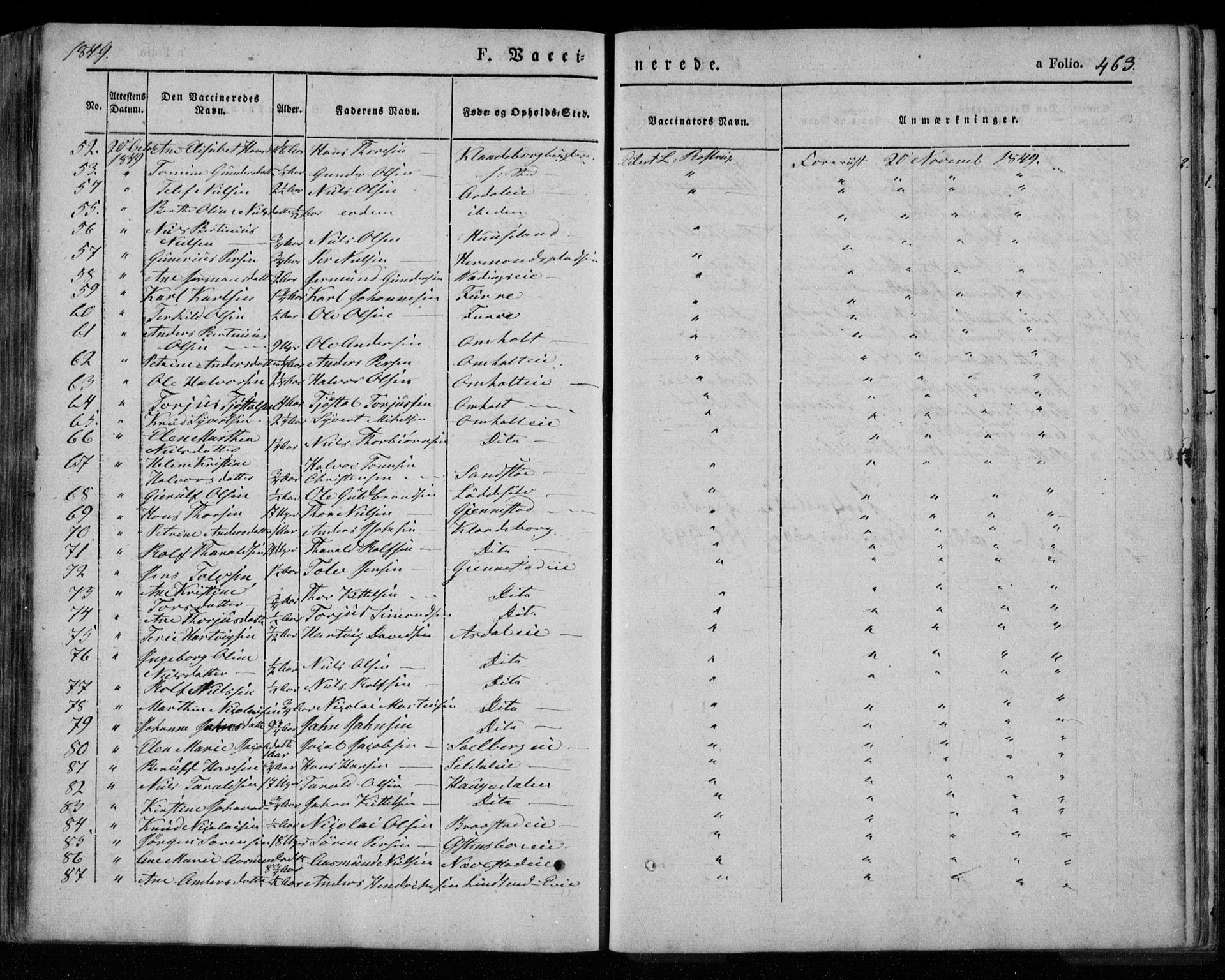 Øyestad sokneprestkontor, AV/SAK-1111-0049/F/Fa/L0014: Parish register (official) no. A 14, 1843-1856, p. 463