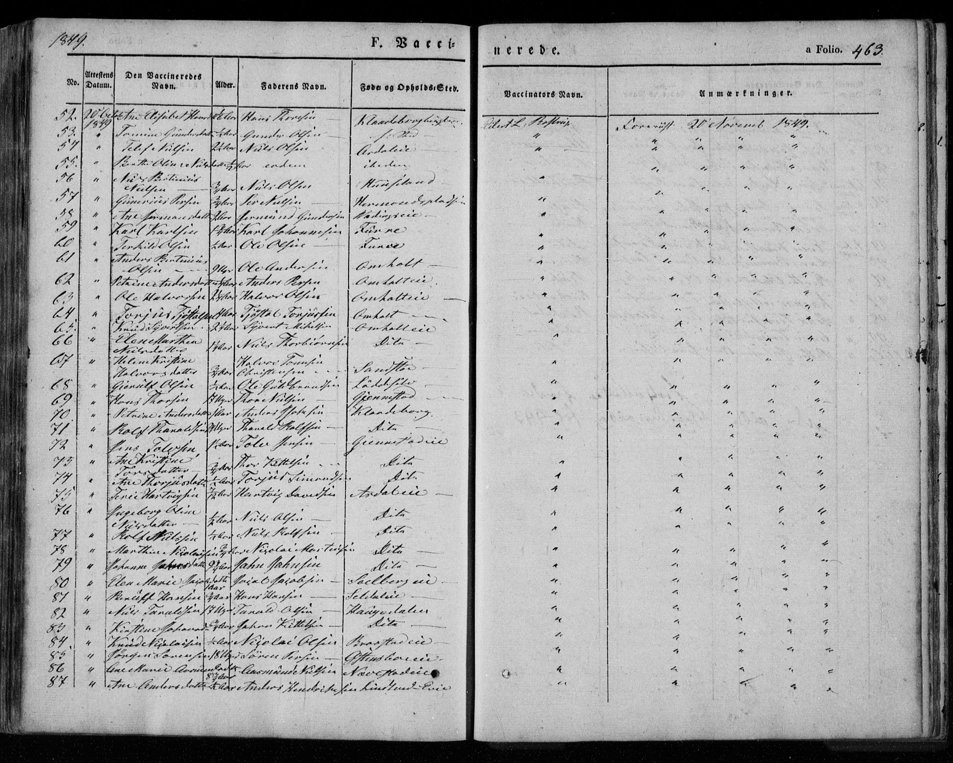 Øyestad sokneprestkontor, AV/SAK-1111-0049/F/Fa/L0014: Parish register (official) no. A 14, 1843-1856, p. 463