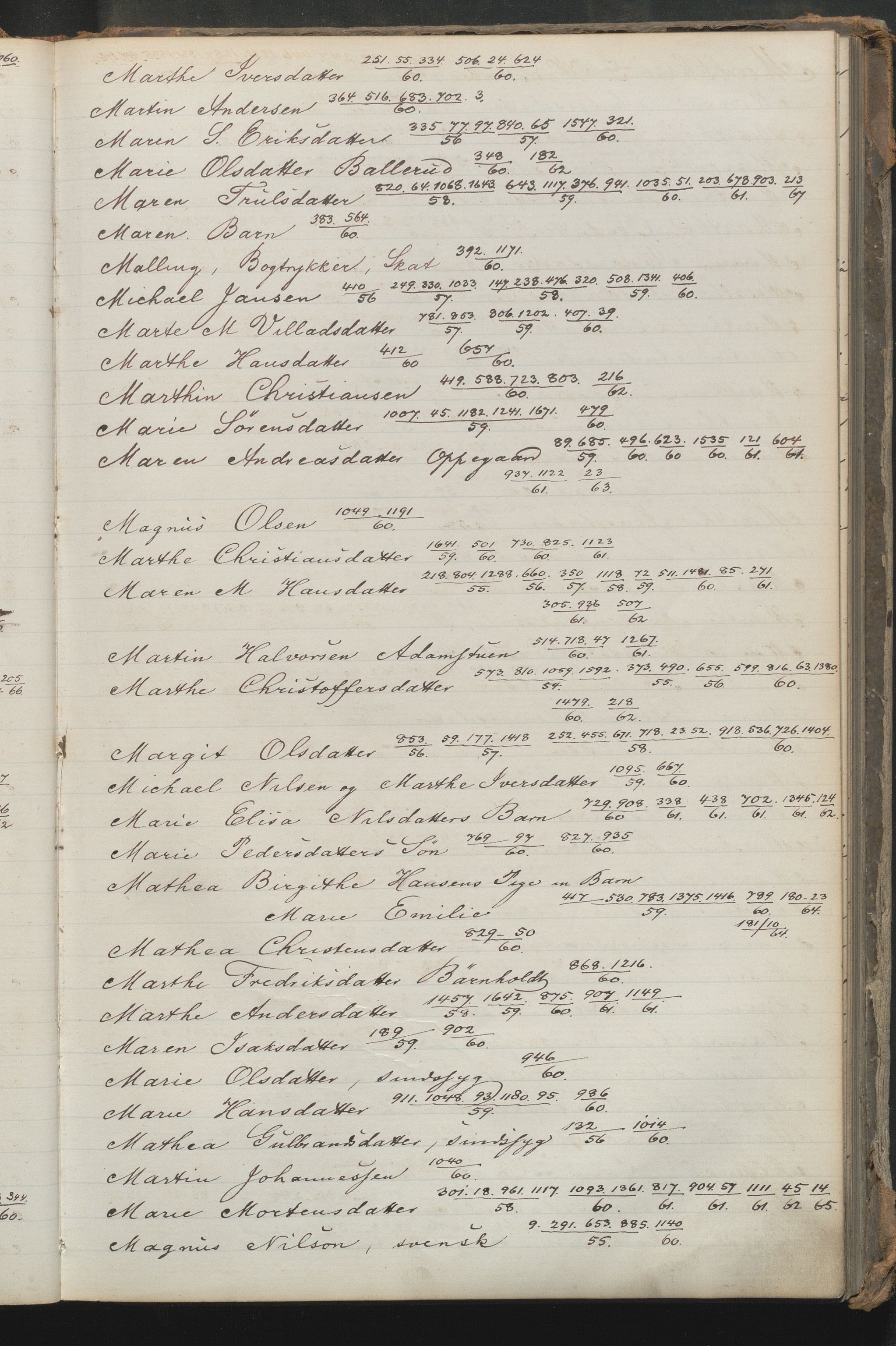 Fattigvesenet, OBA/A-20045/Fr/L0001: Klientregister, 1856-1875, p. 177