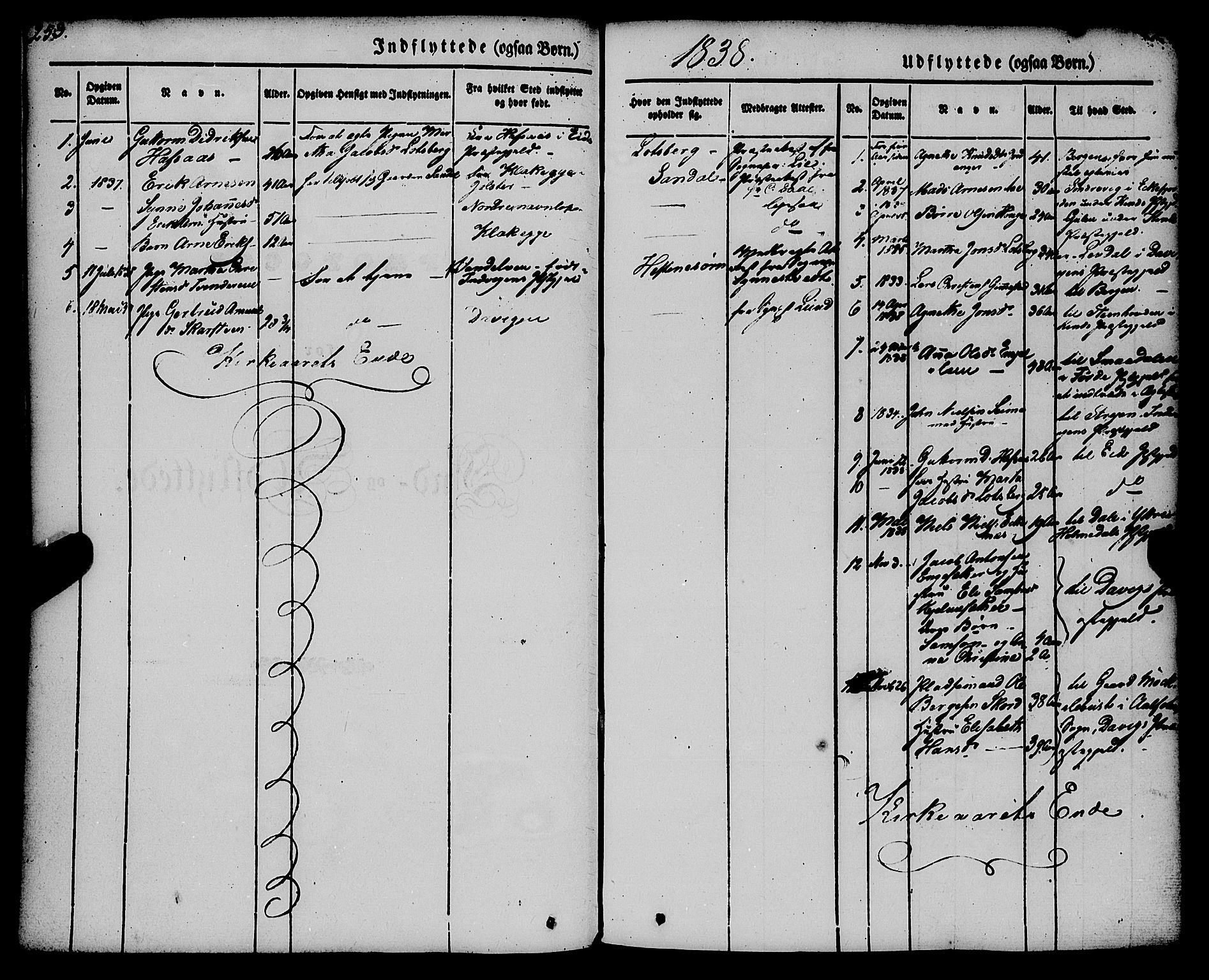 Gloppen sokneprestembete, SAB/A-80101/H/Haa/Haaa/L0008: Parish register (official) no. A 8, 1837-1855, p. 253