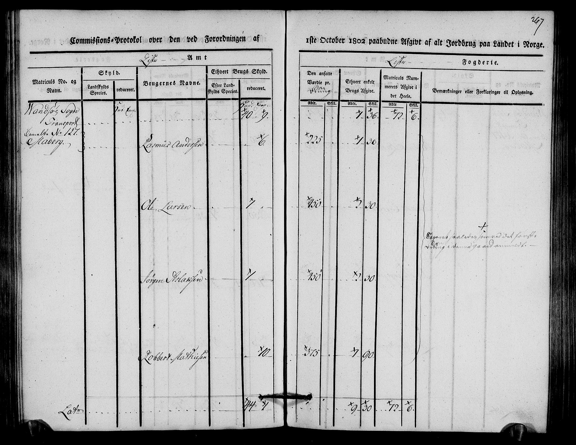 Rentekammeret inntil 1814, Realistisk ordnet avdeling, AV/RA-EA-4070/N/Ne/Nea/L0093: Lista fogderi. Kommisjonsprotokoll "Nr. 2", for Fjotland, Spind, Herad, Vanse og Kvås sogn, 1803, p. 137